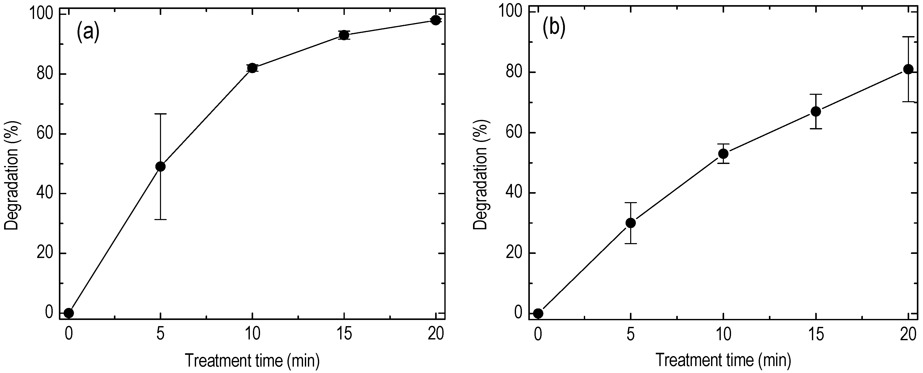 Plasma 07 00038 g004