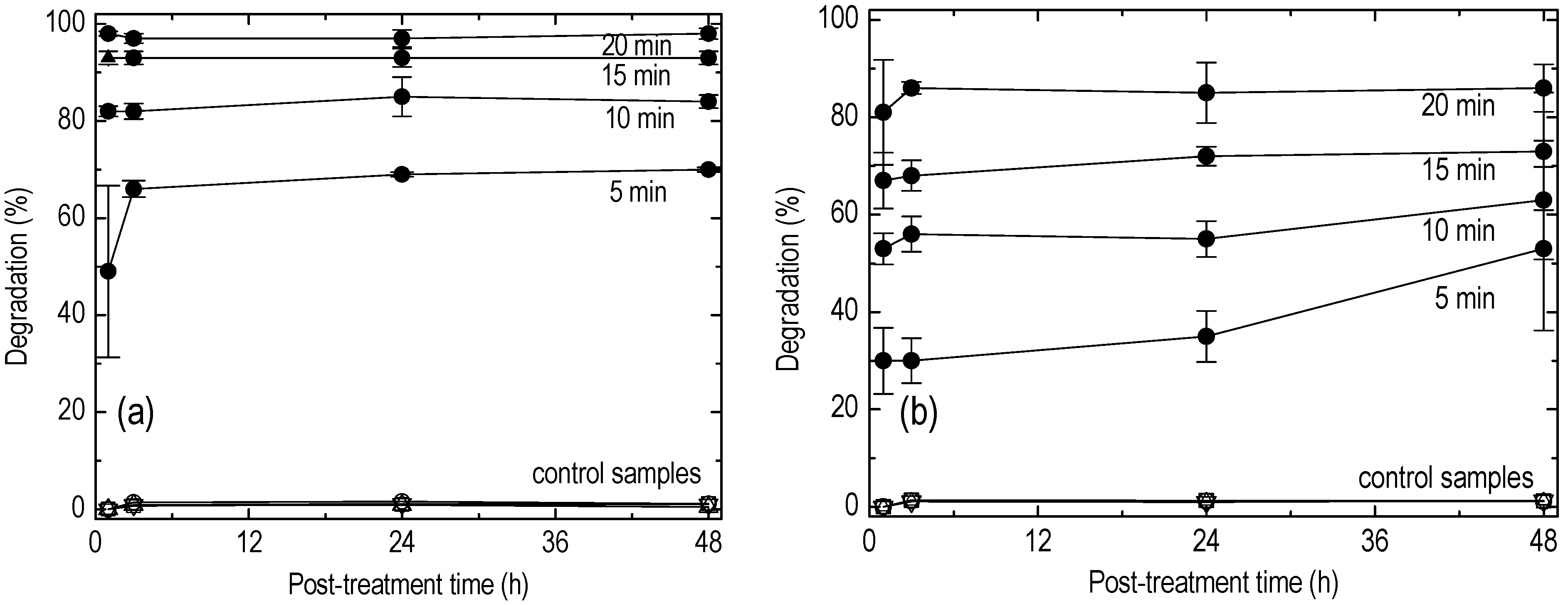 Plasma 07 00038 g005