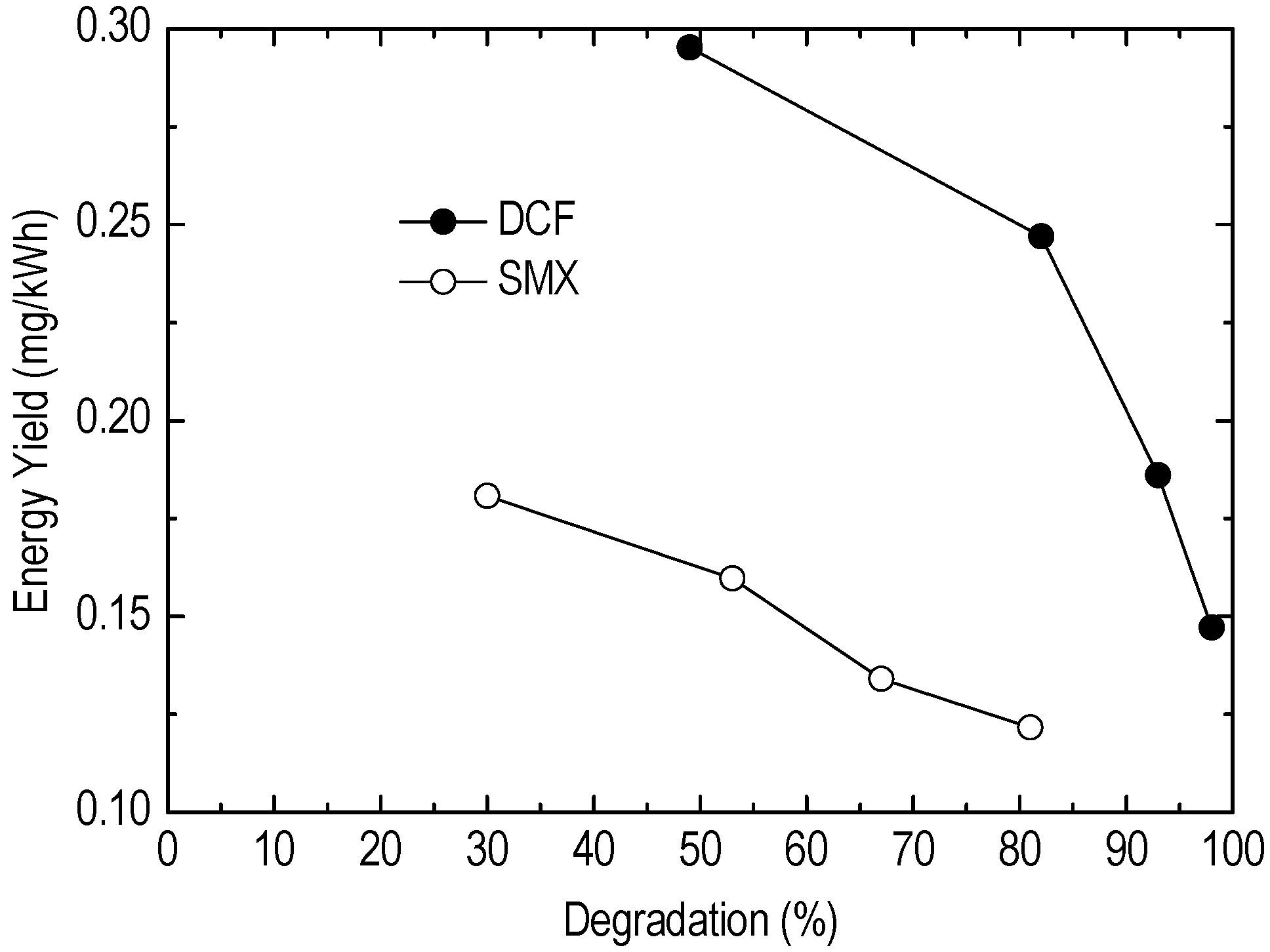 Plasma 07 00038 g009