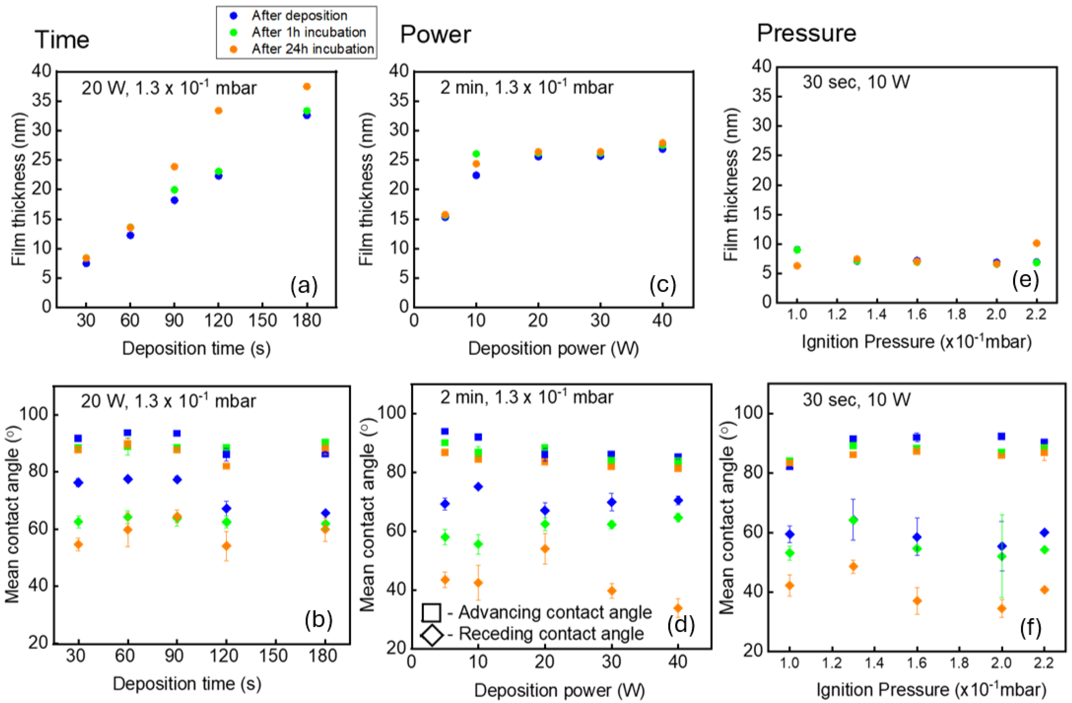 Plasma 07 00039 g001