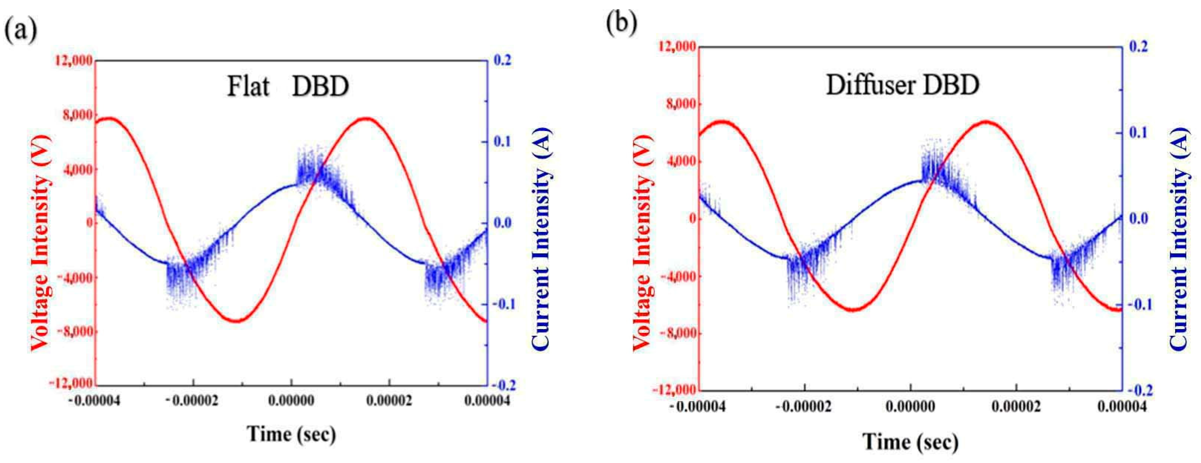 Plasma 07 00040 g002