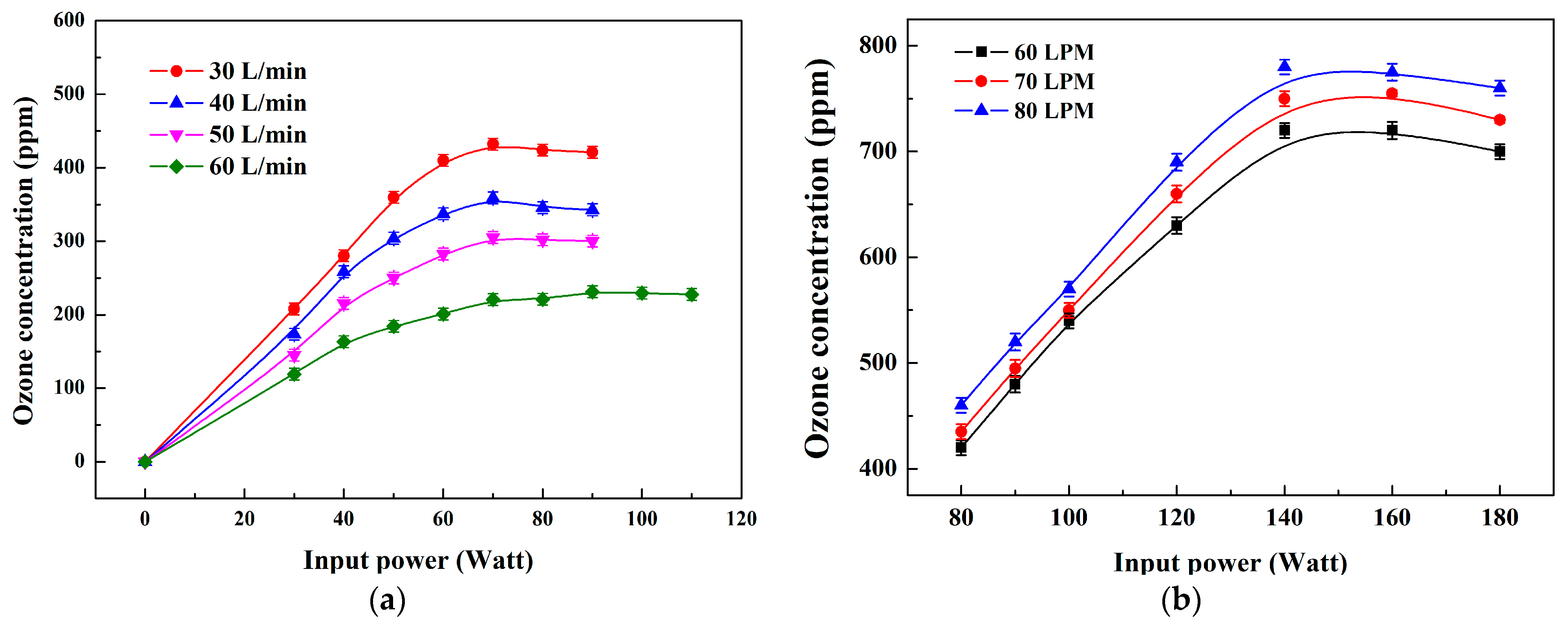 Plasma 07 00040 g003