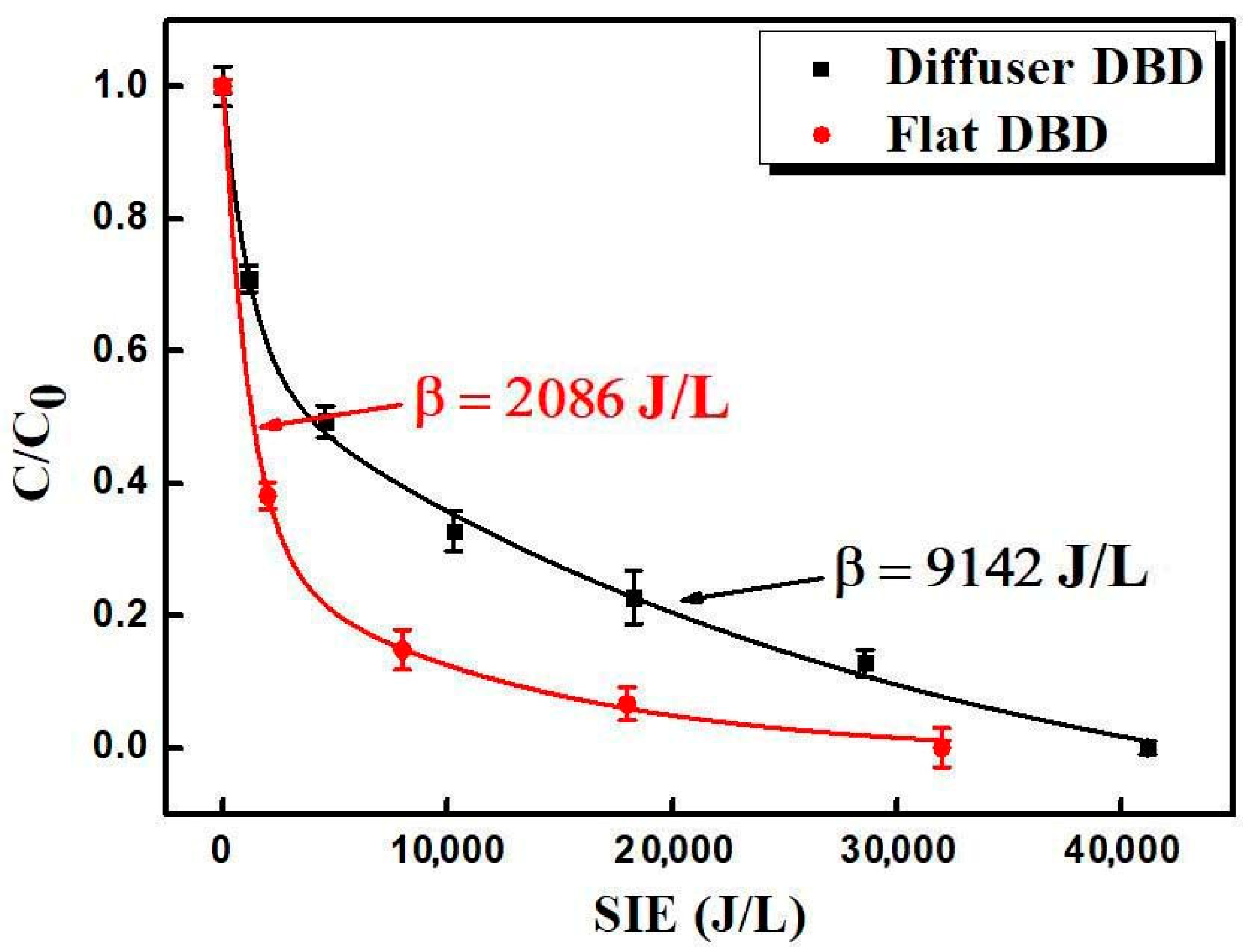 Plasma 07 00040 g006
