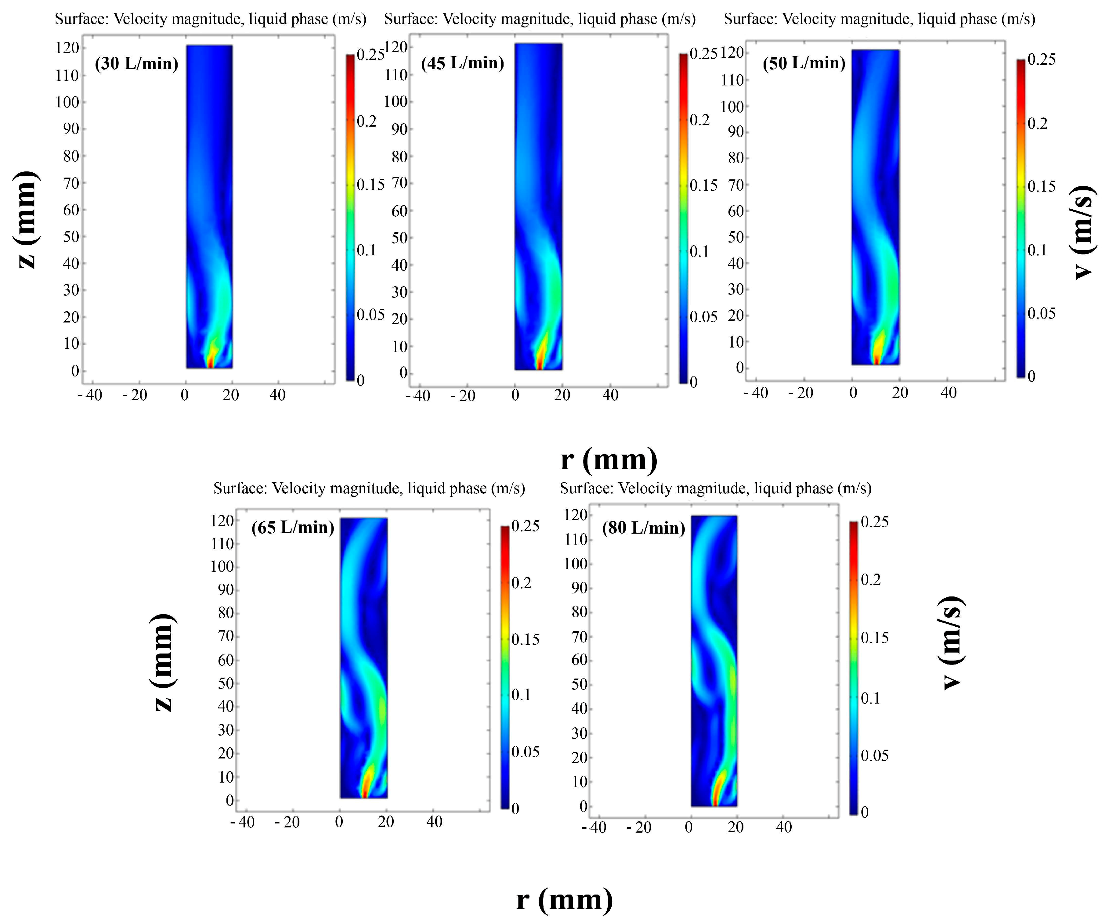 Plasma 07 00040 g008