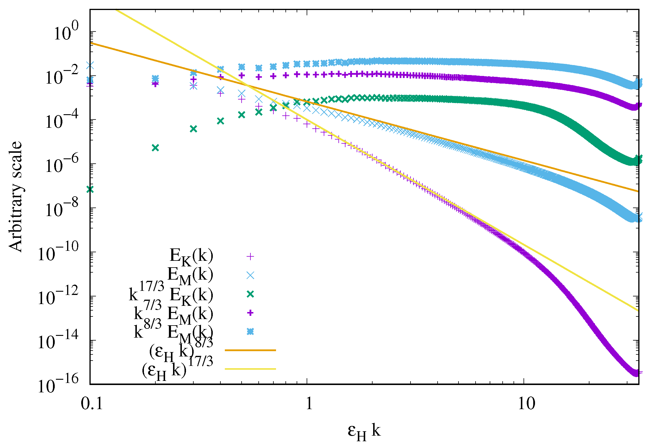 Plasma 07 00042 g001