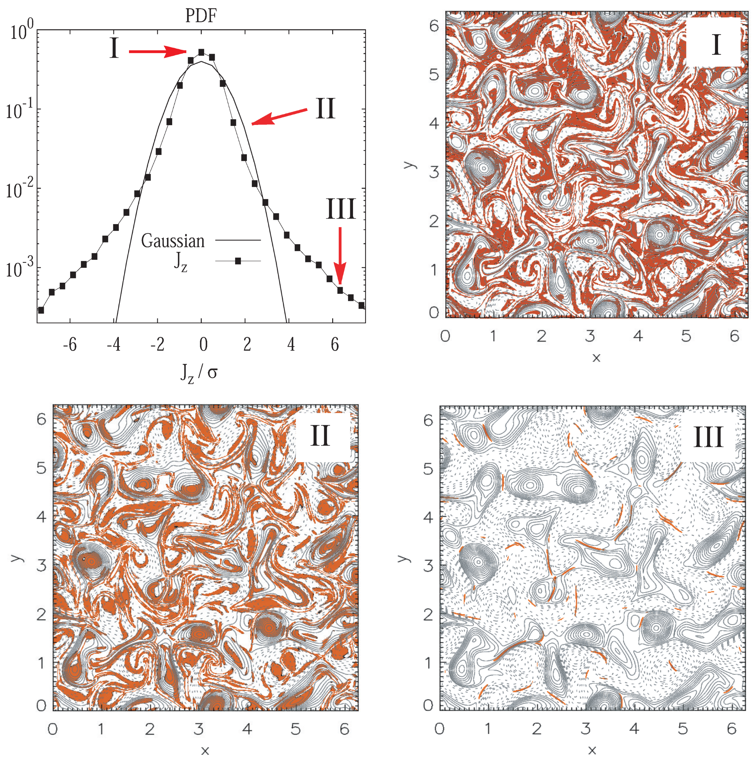 Plasma 07 00042 g002
