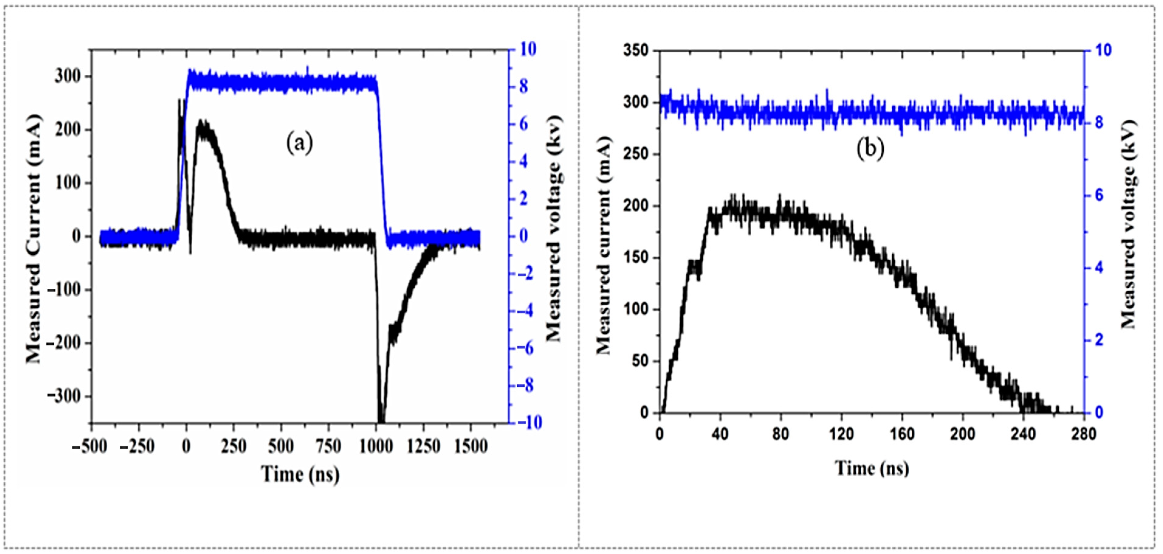 Plasma 07 00044 g004