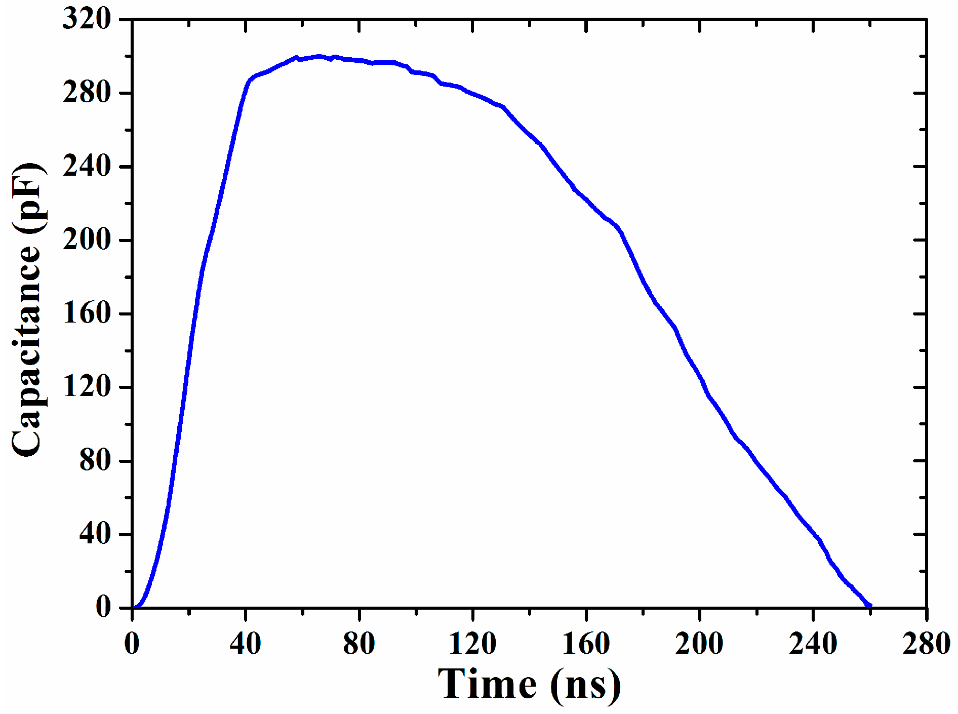 Plasma 07 00044 g006