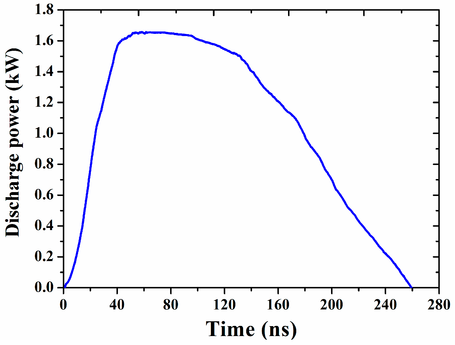 Plasma 07 00044 g009