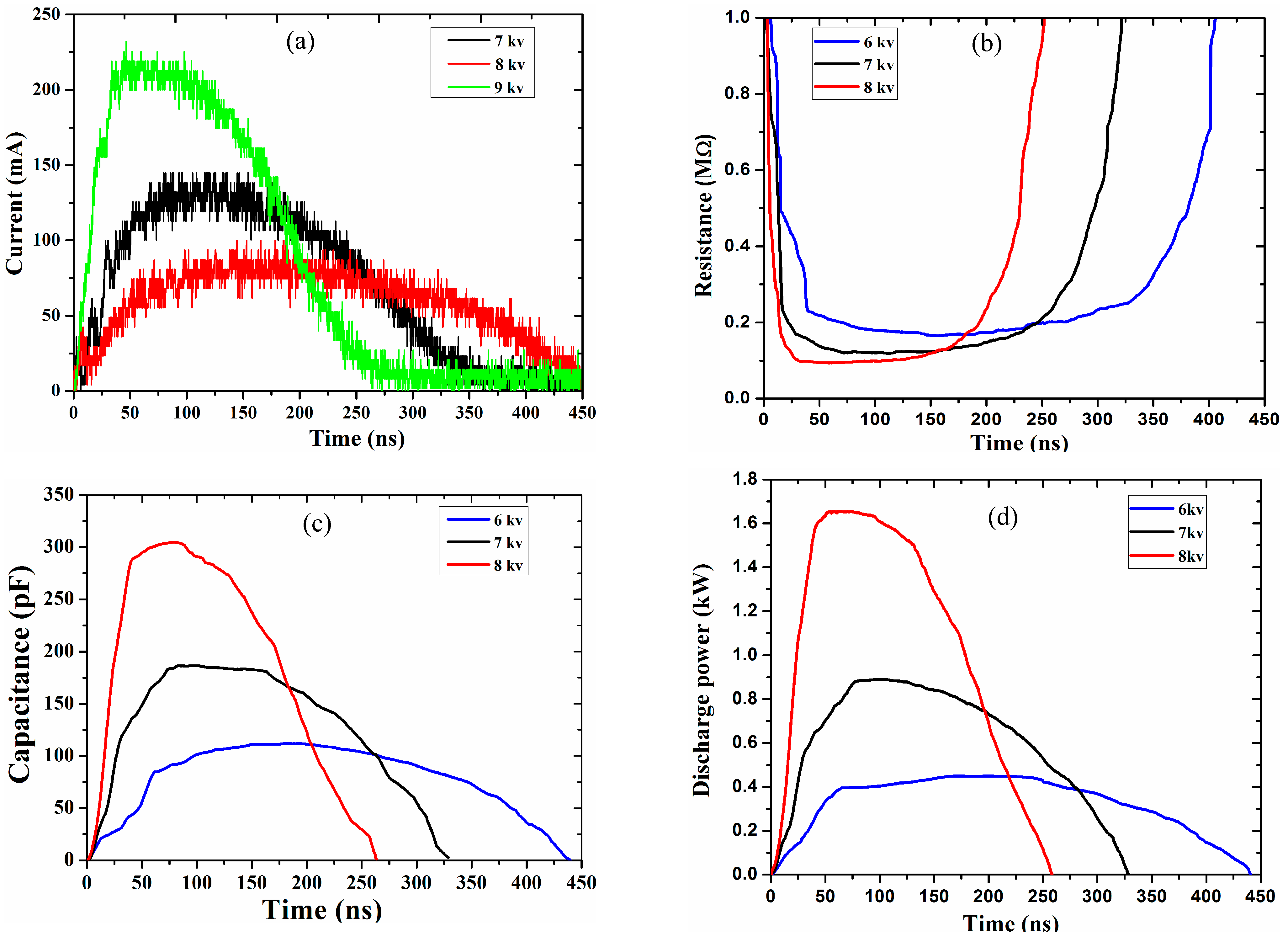 Plasma 07 00044 g011a