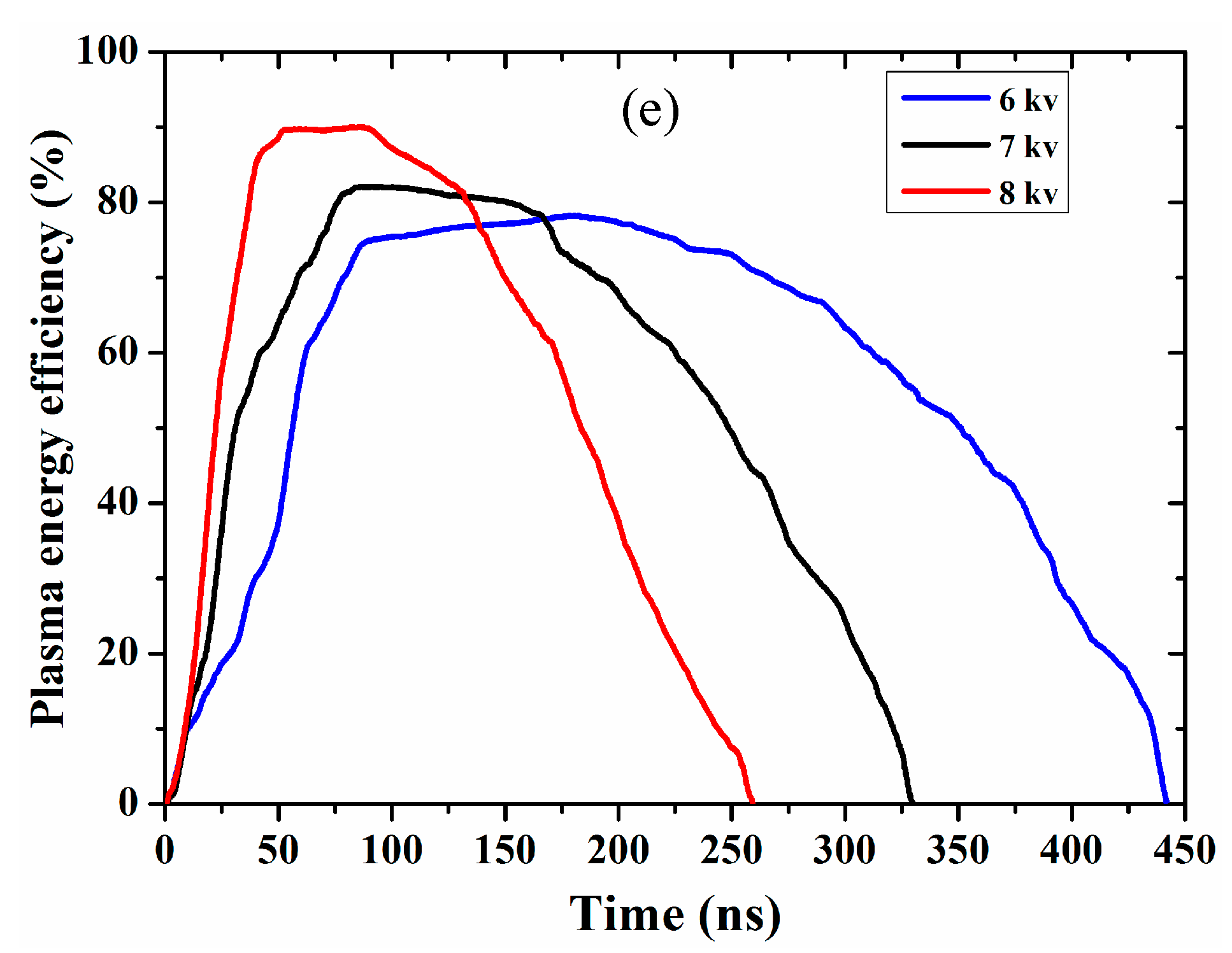 Plasma 07 00044 g011b