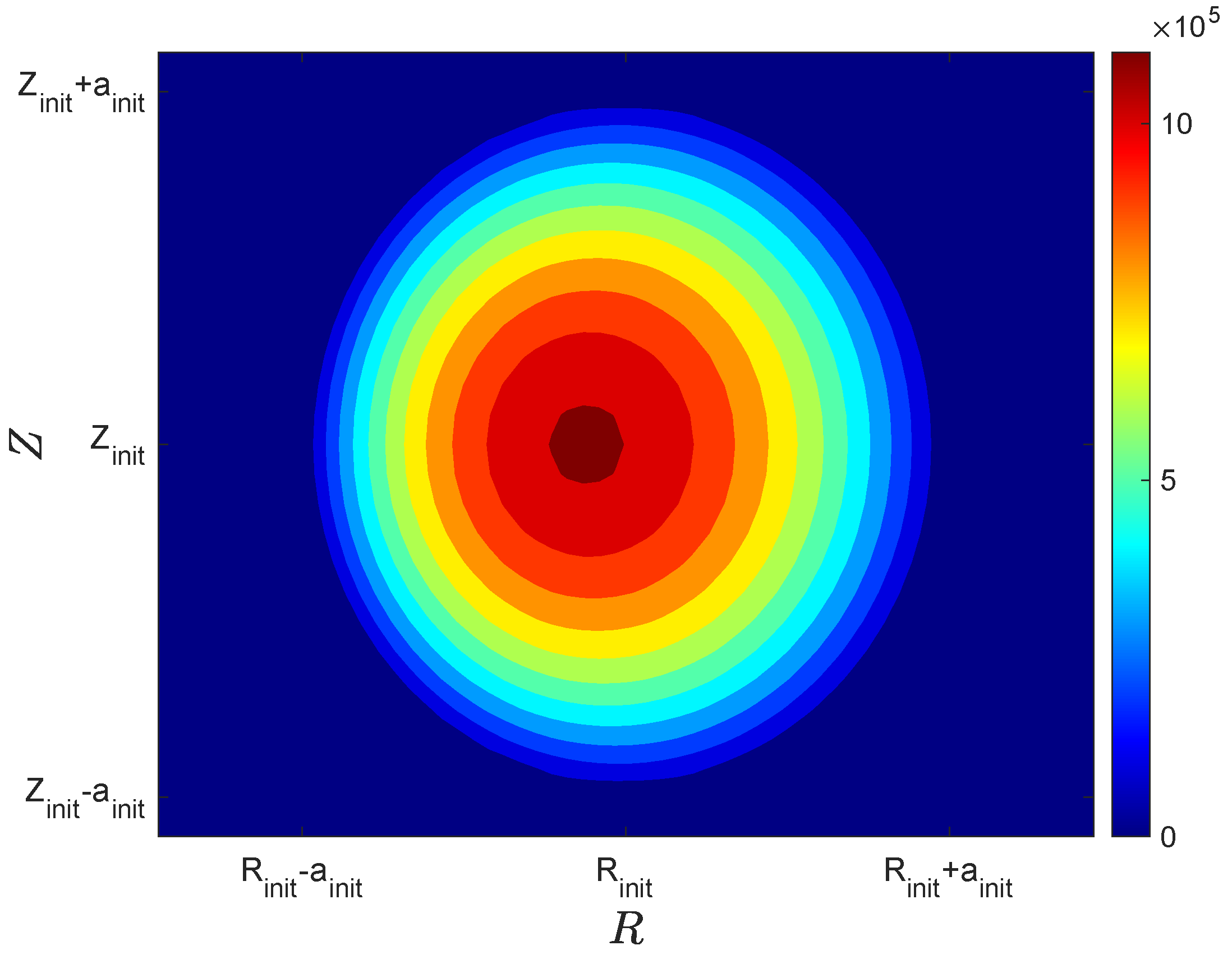 Plasma 07 00045 g001