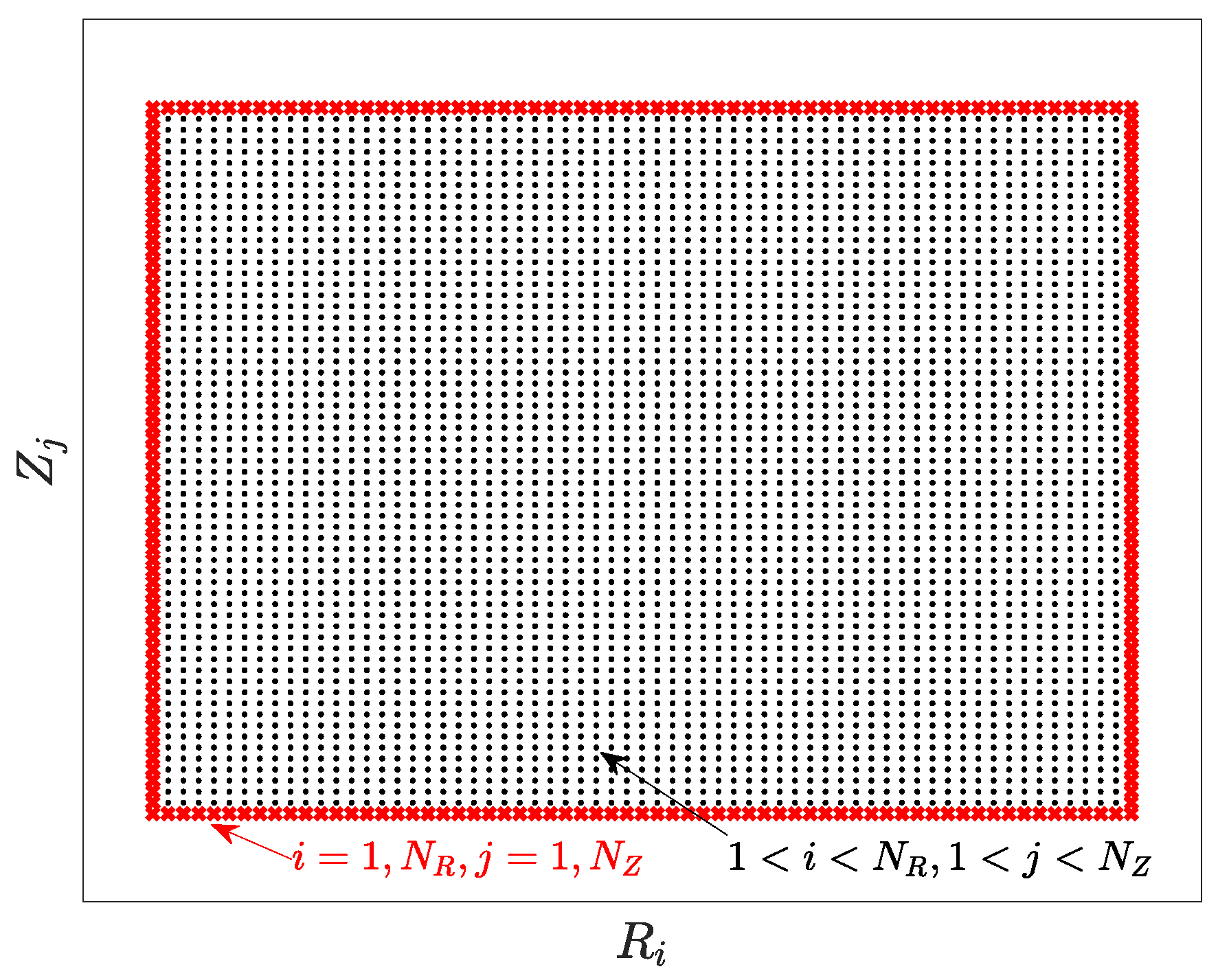 Plasma 07 00045 g002