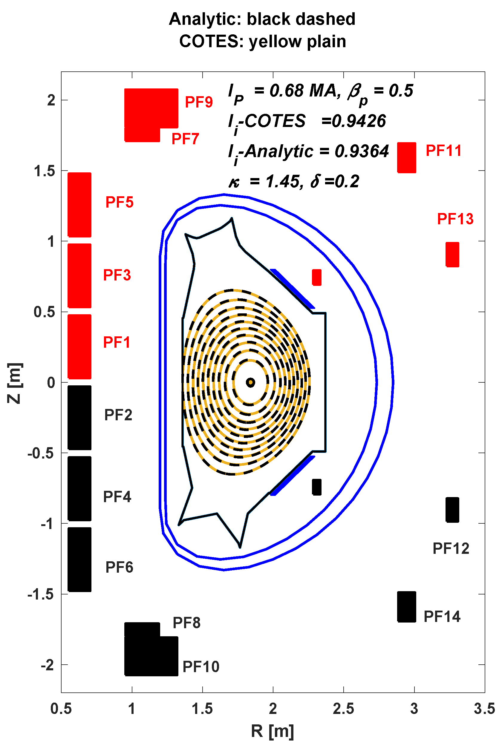 Plasma 07 00045 g004