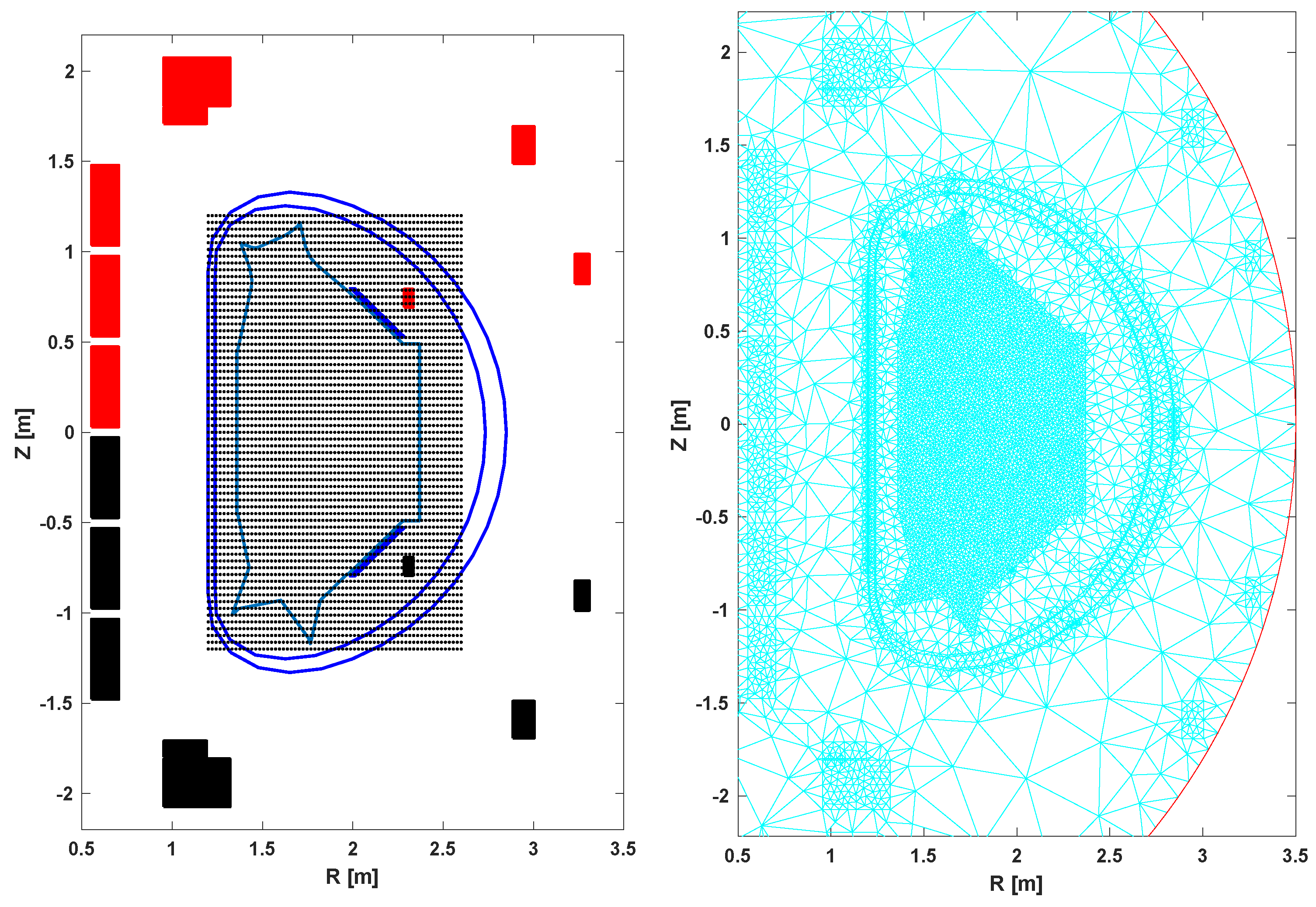 Plasma 07 00045 g005