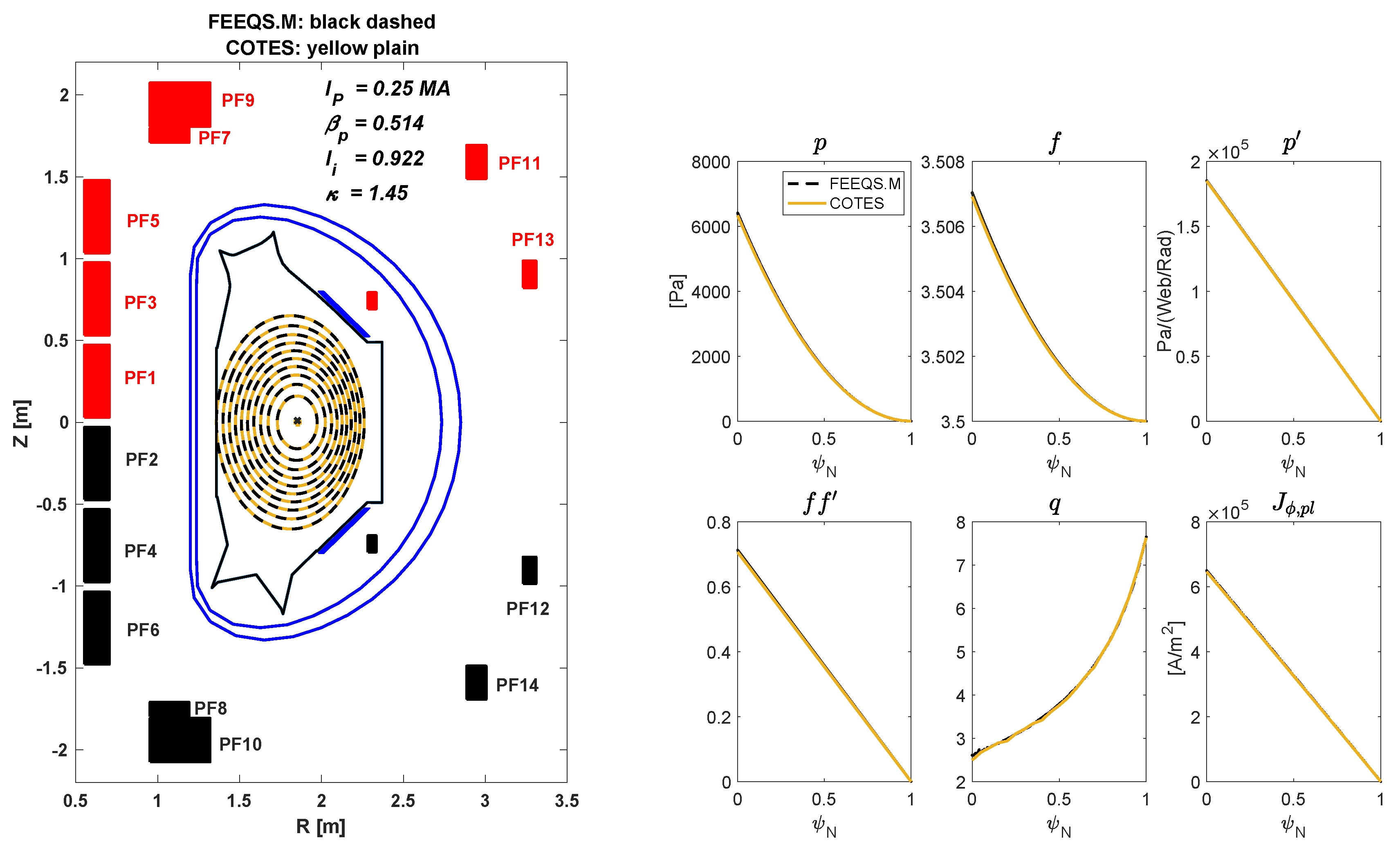 Plasma 07 00045 g006