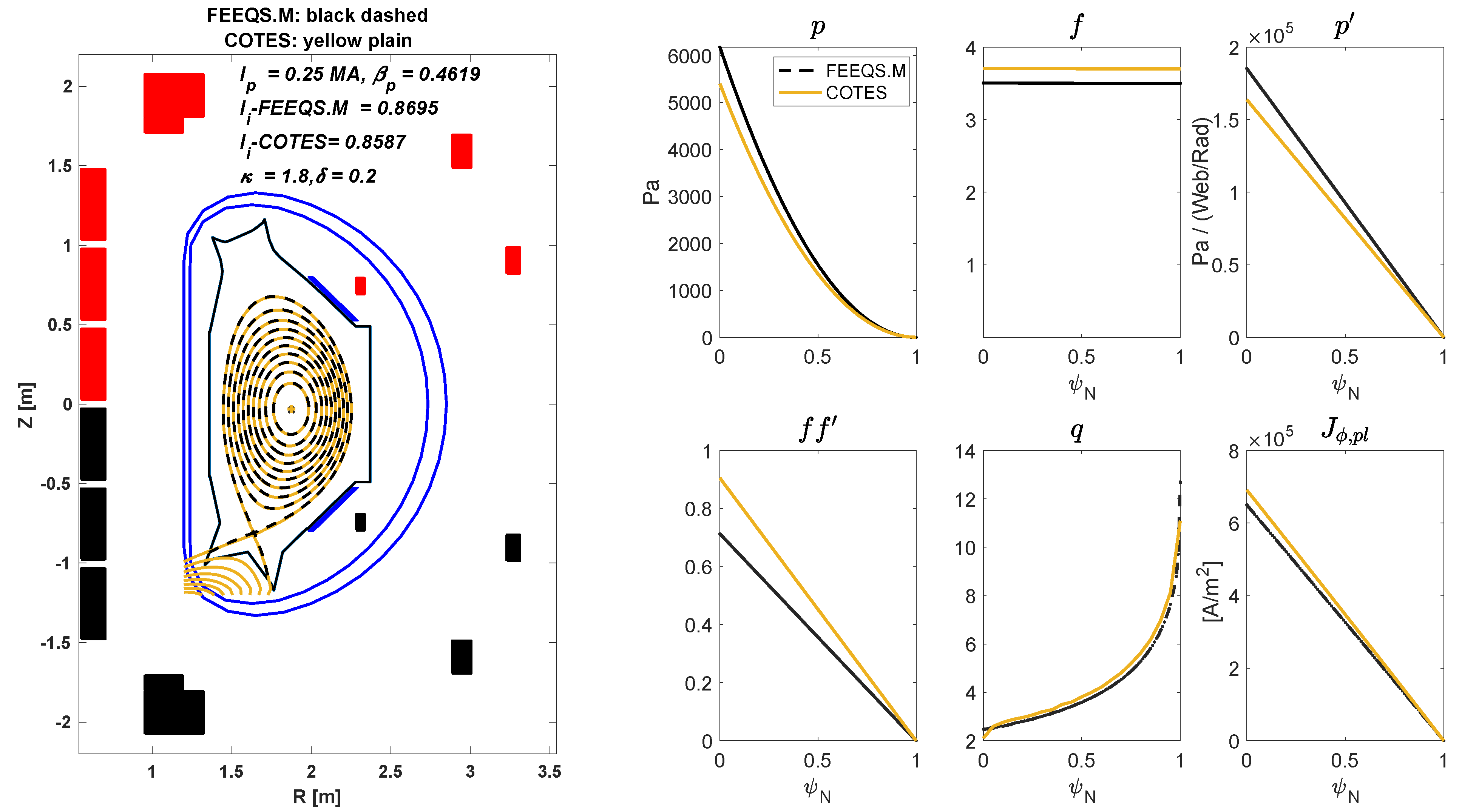 Plasma 07 00045 g007