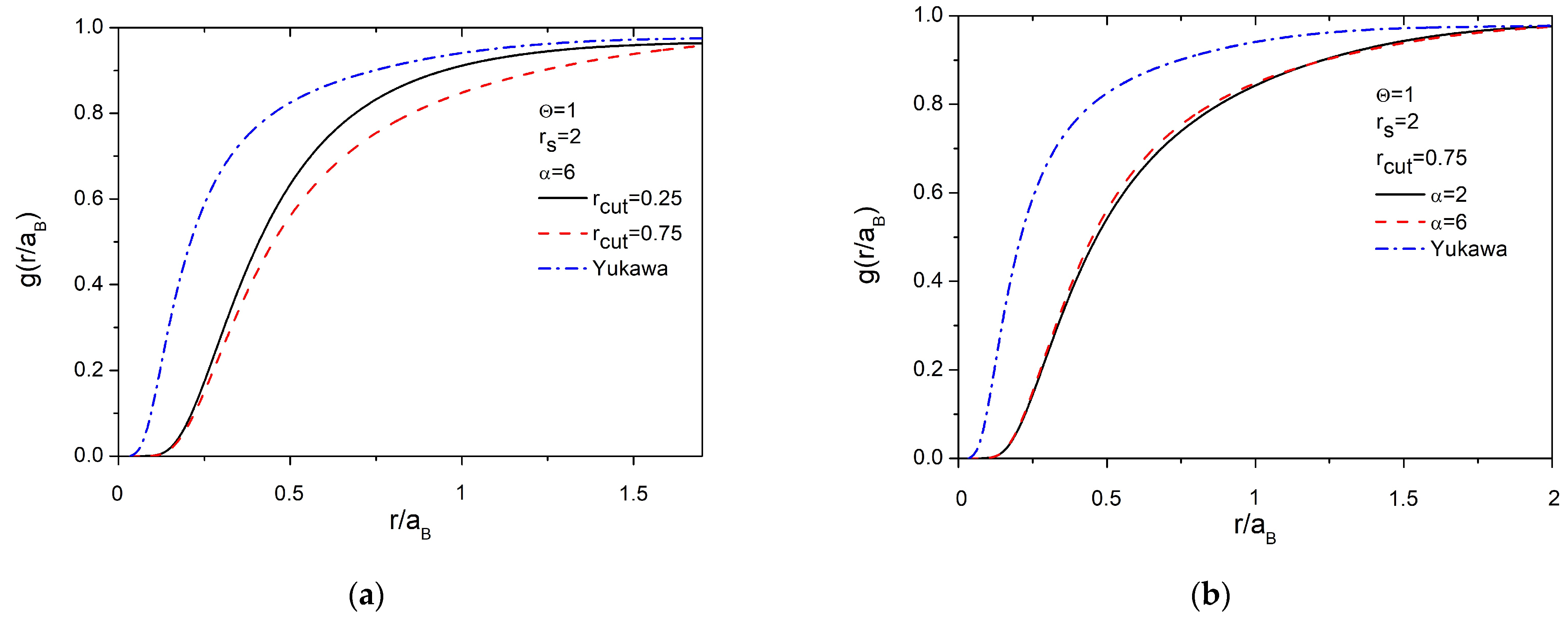 Plasma 07 00046 g002