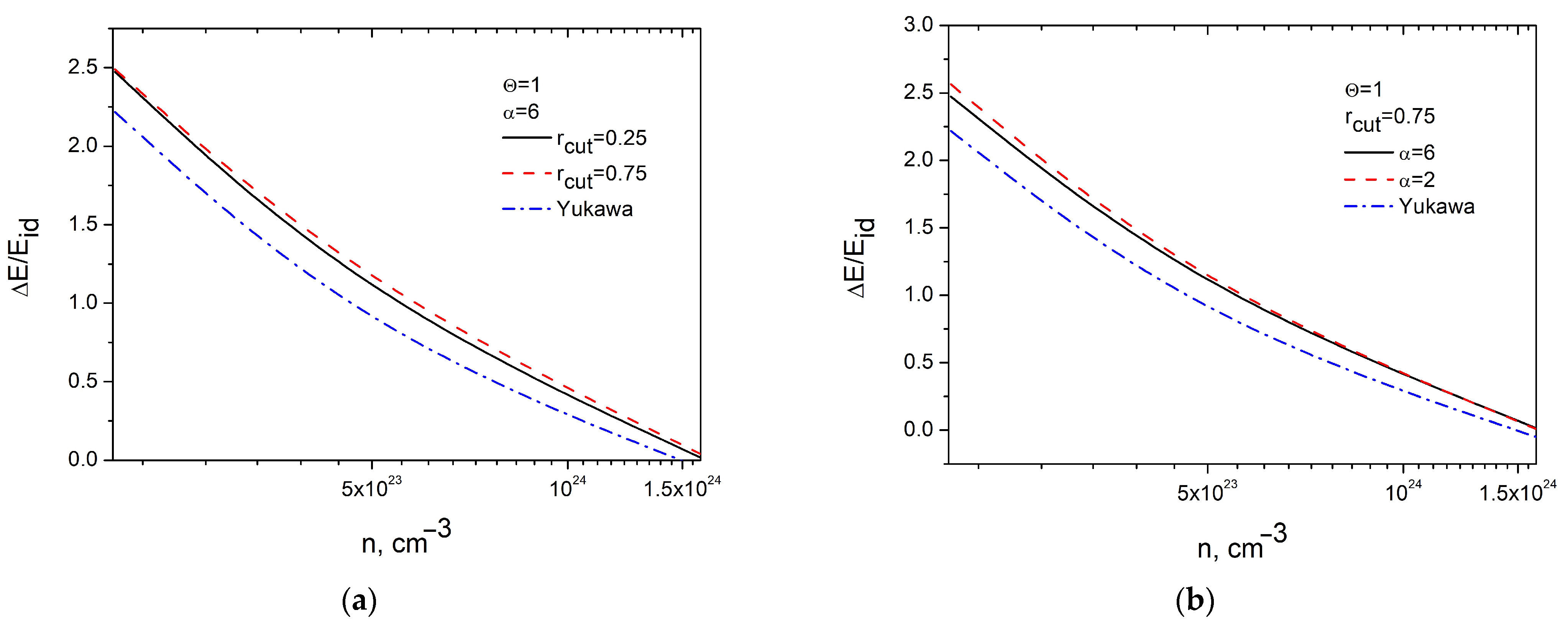 Plasma 07 00046 g003