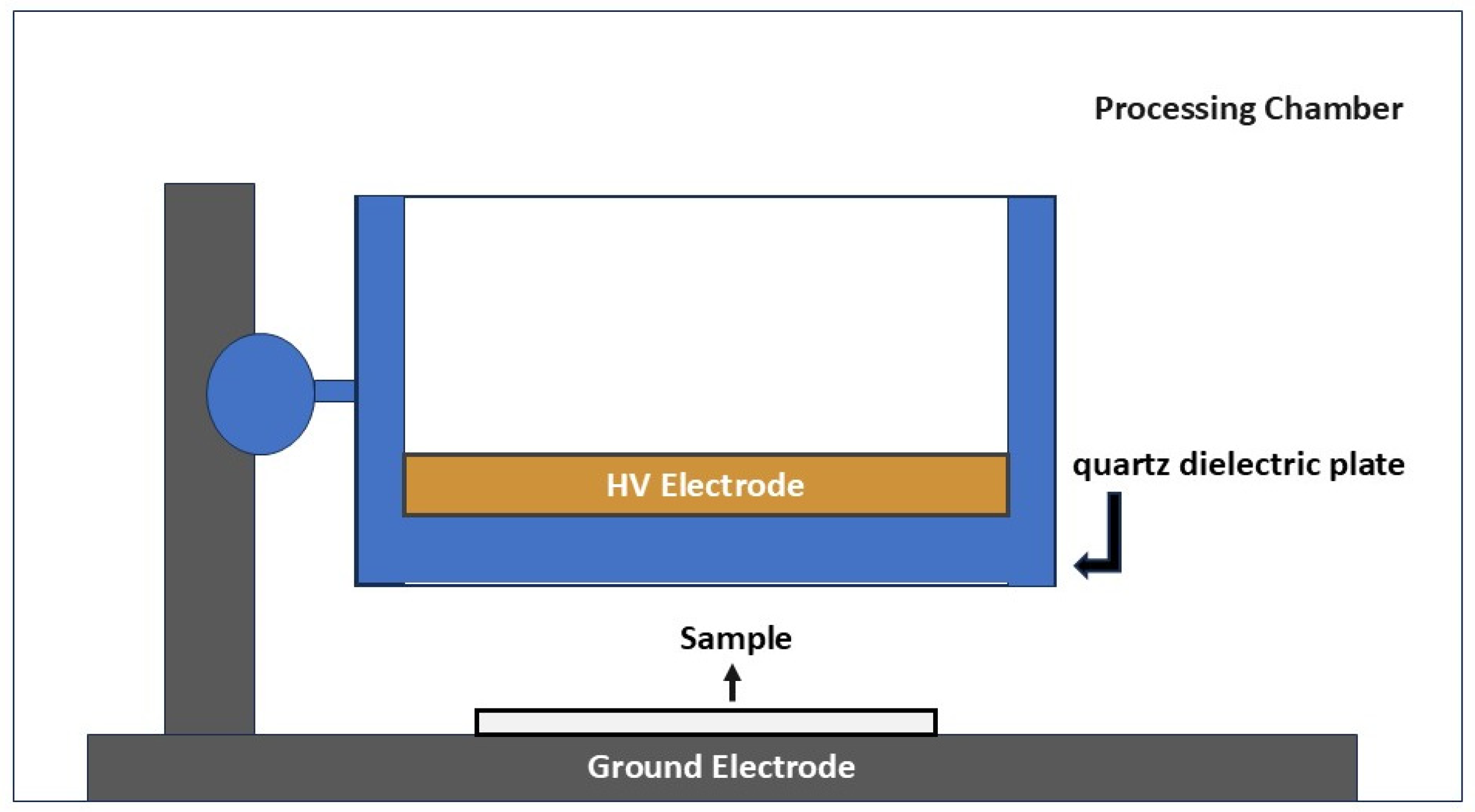 Plasma 07 00047 g001