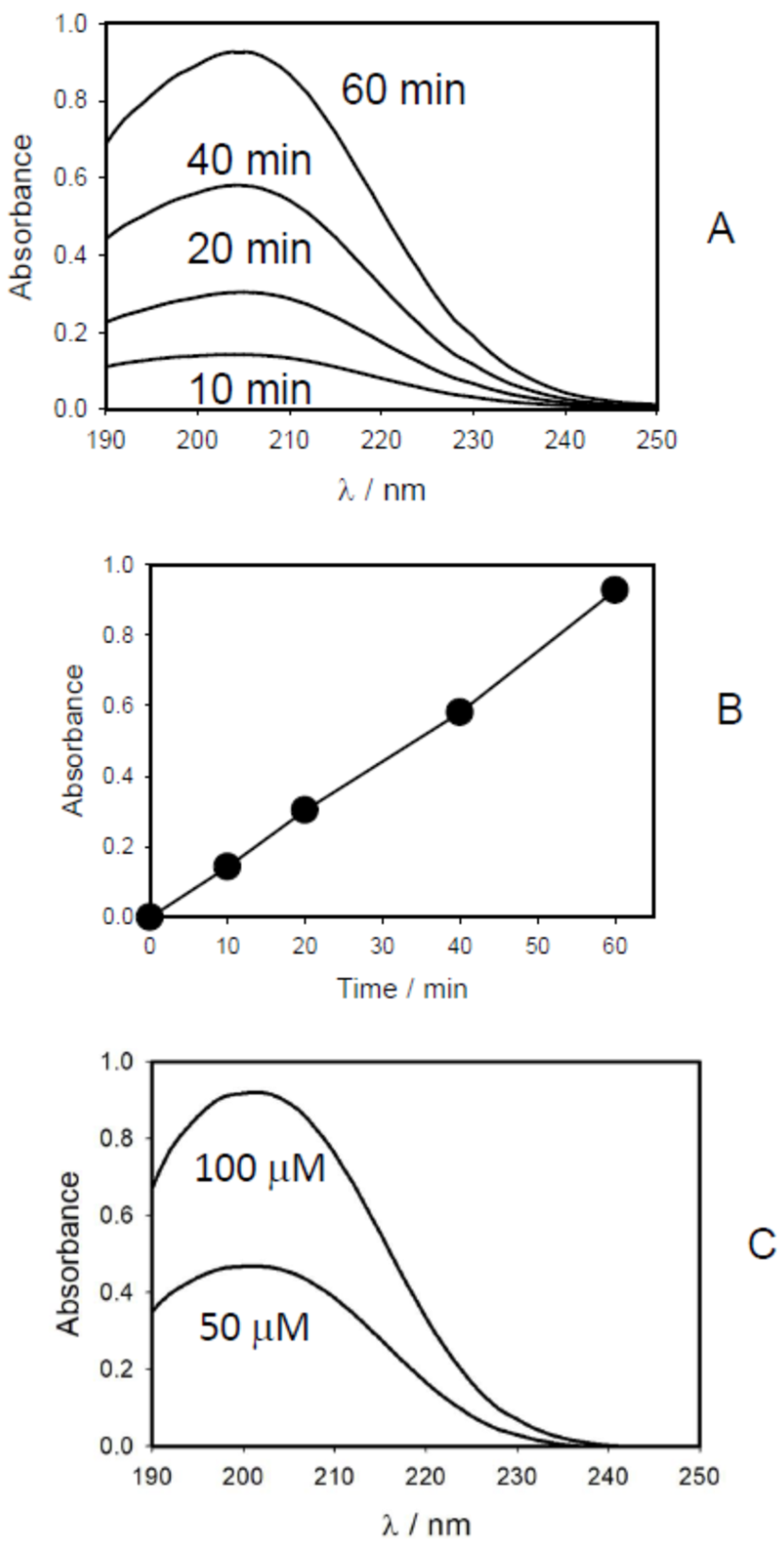 Plasma 07 00049 g003