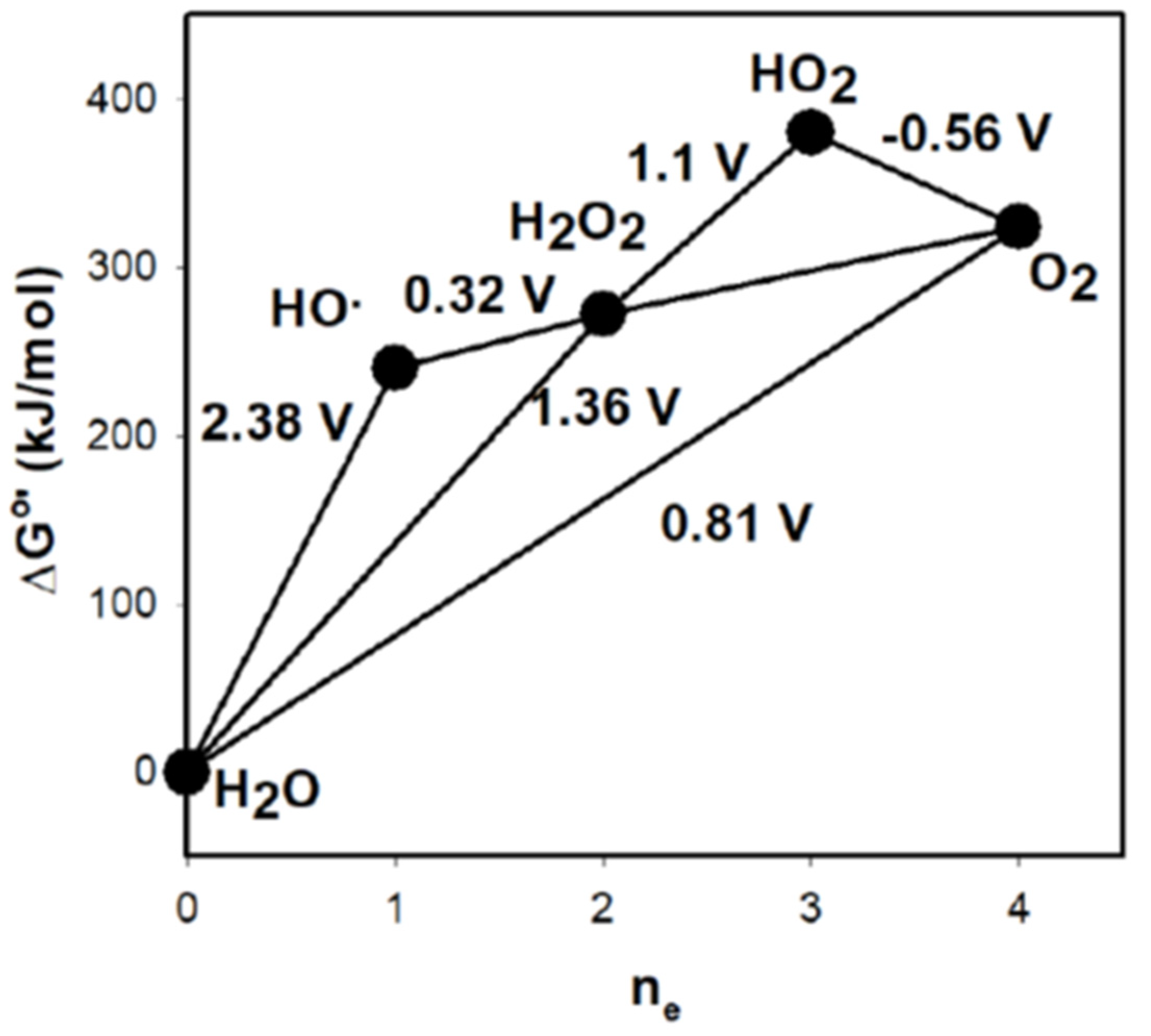 Plasma 07 00049 g005