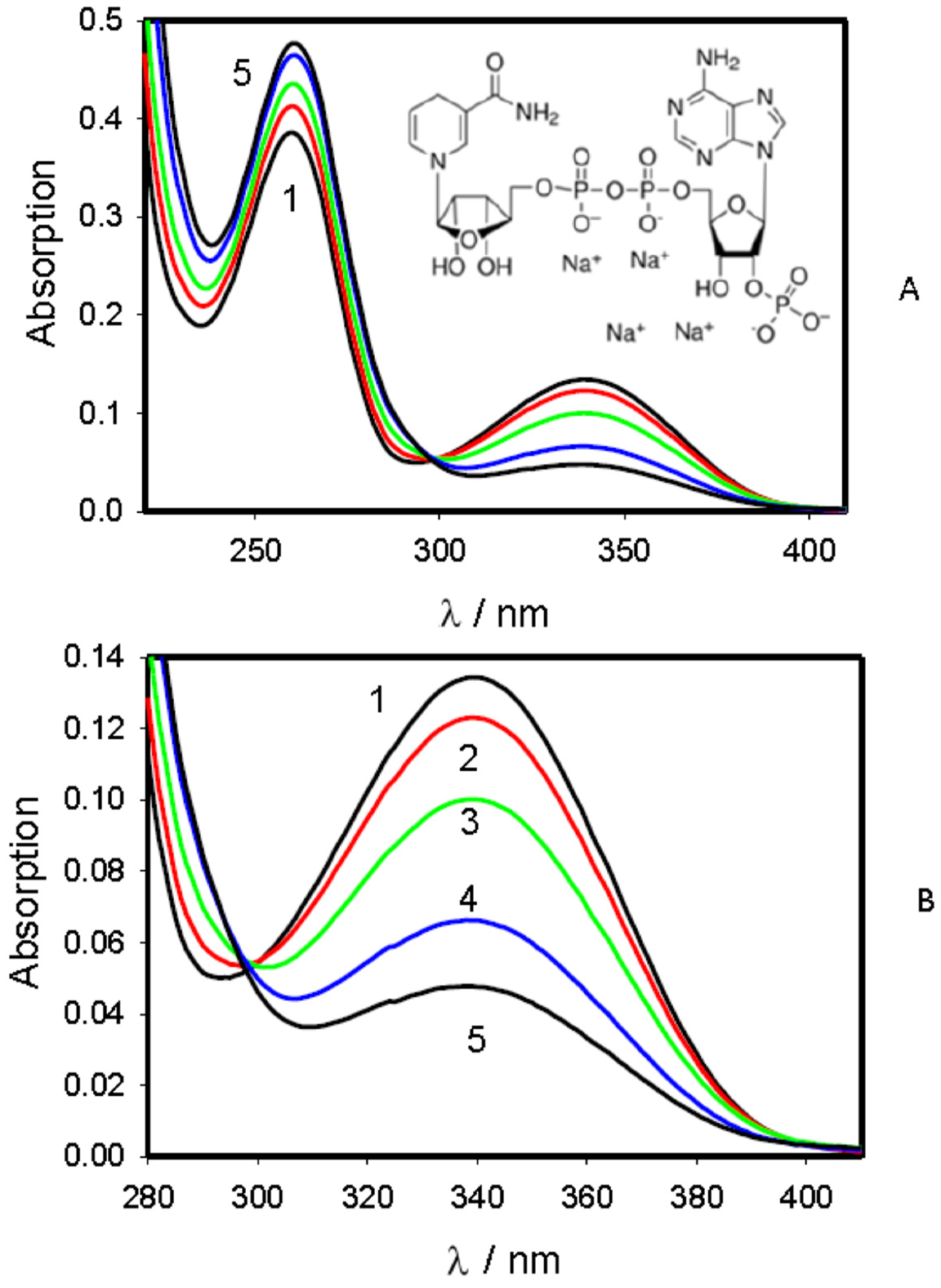 Plasma 07 00049 g010