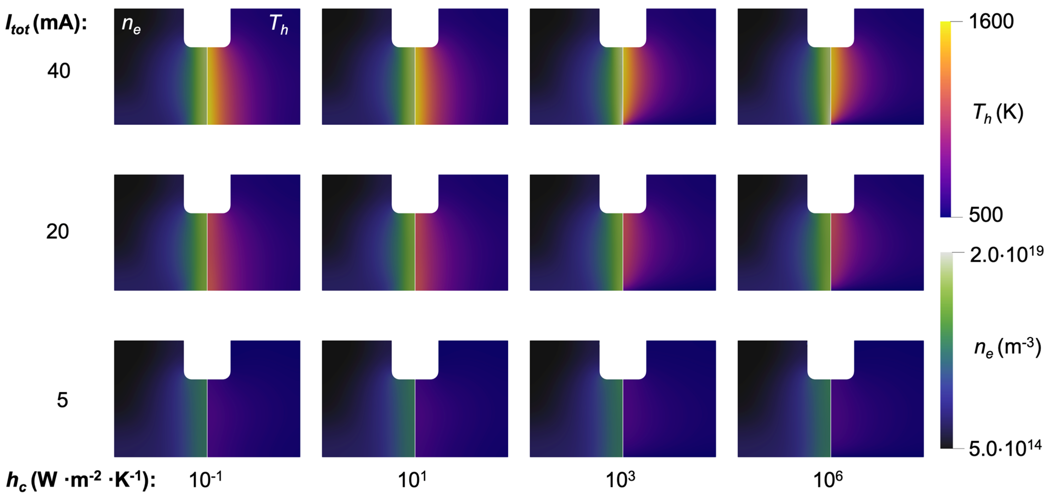 Plasma 07 00051 g005