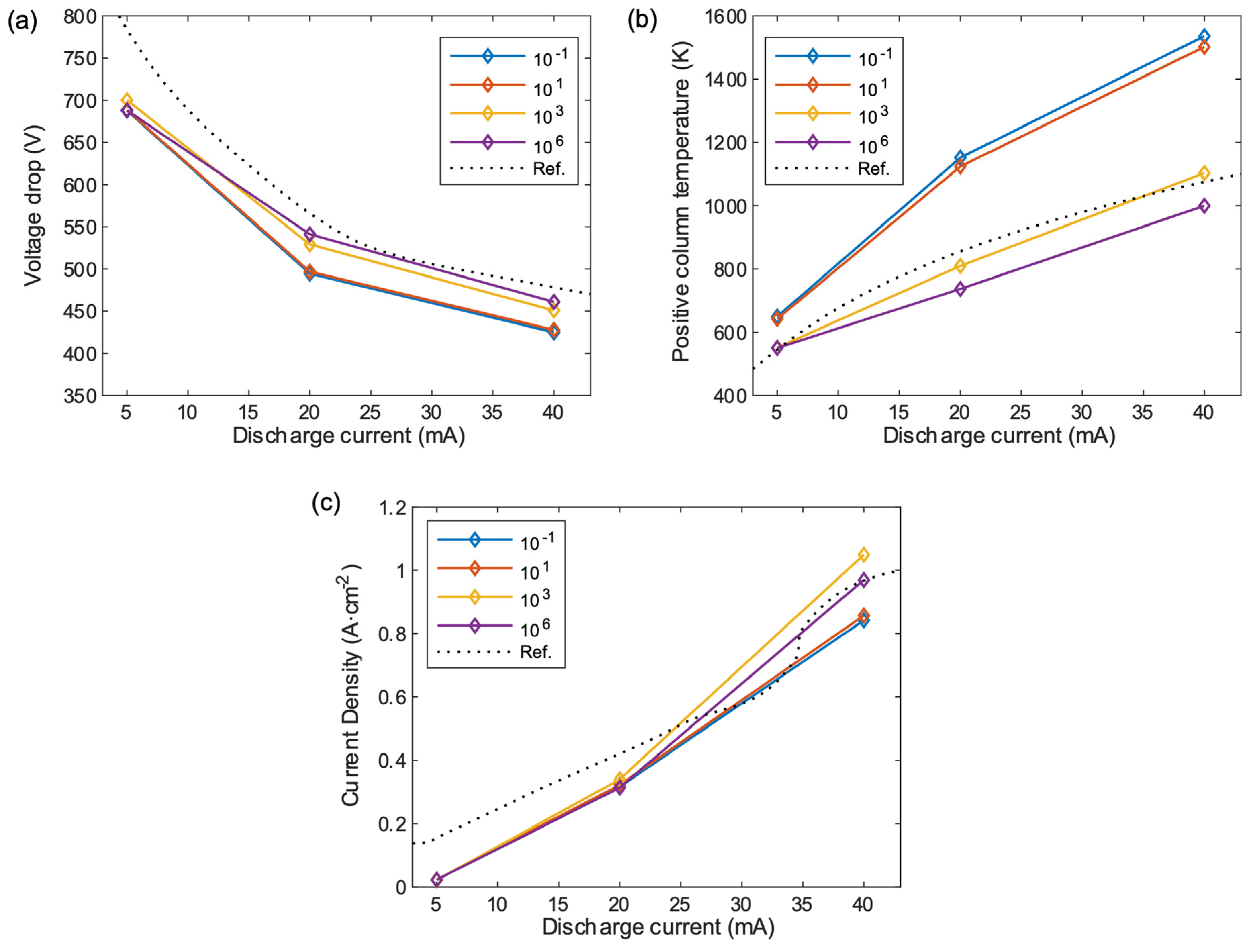Plasma 07 00051 g006