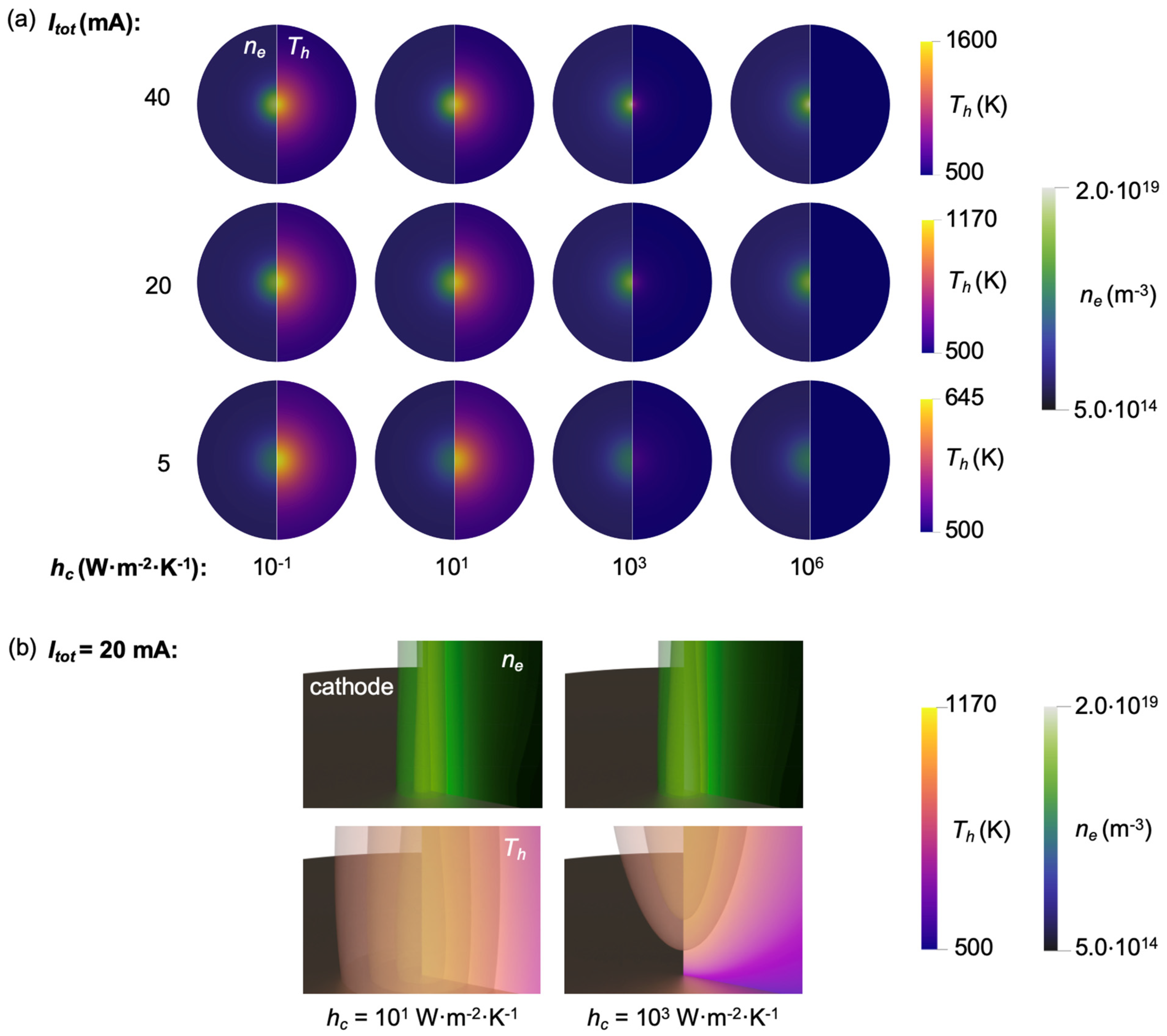 Plasma 07 00051 g007