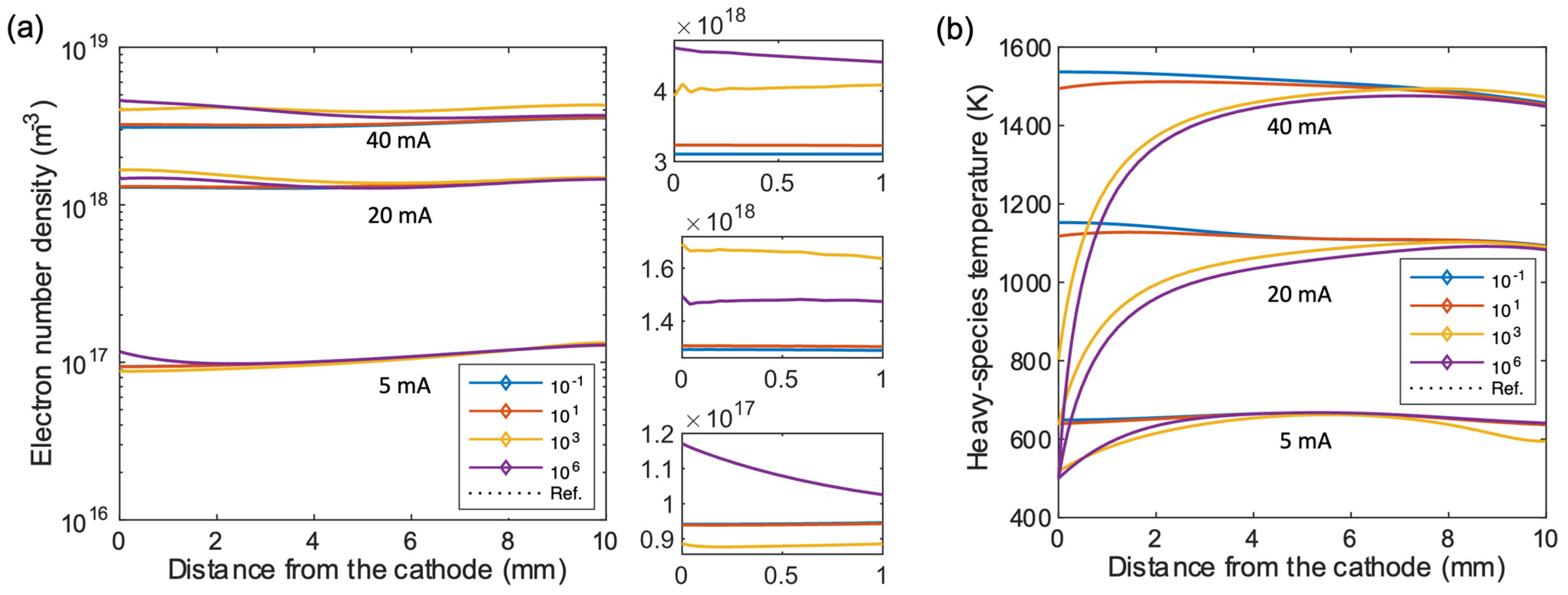 Plasma 07 00051 g009