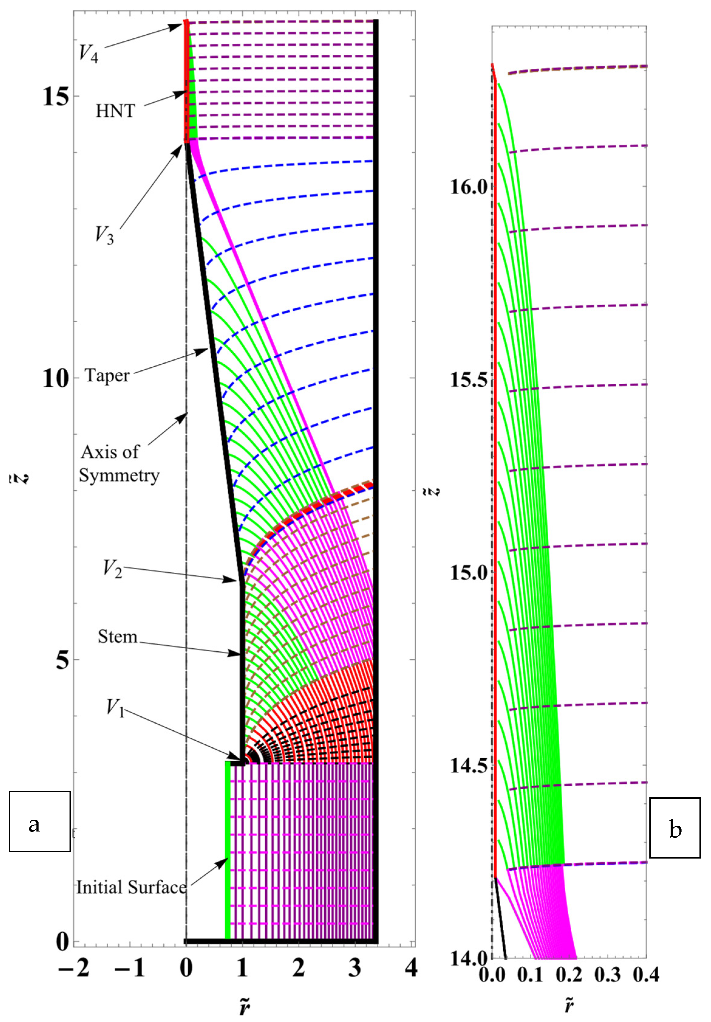Plasma 07 00052 g001