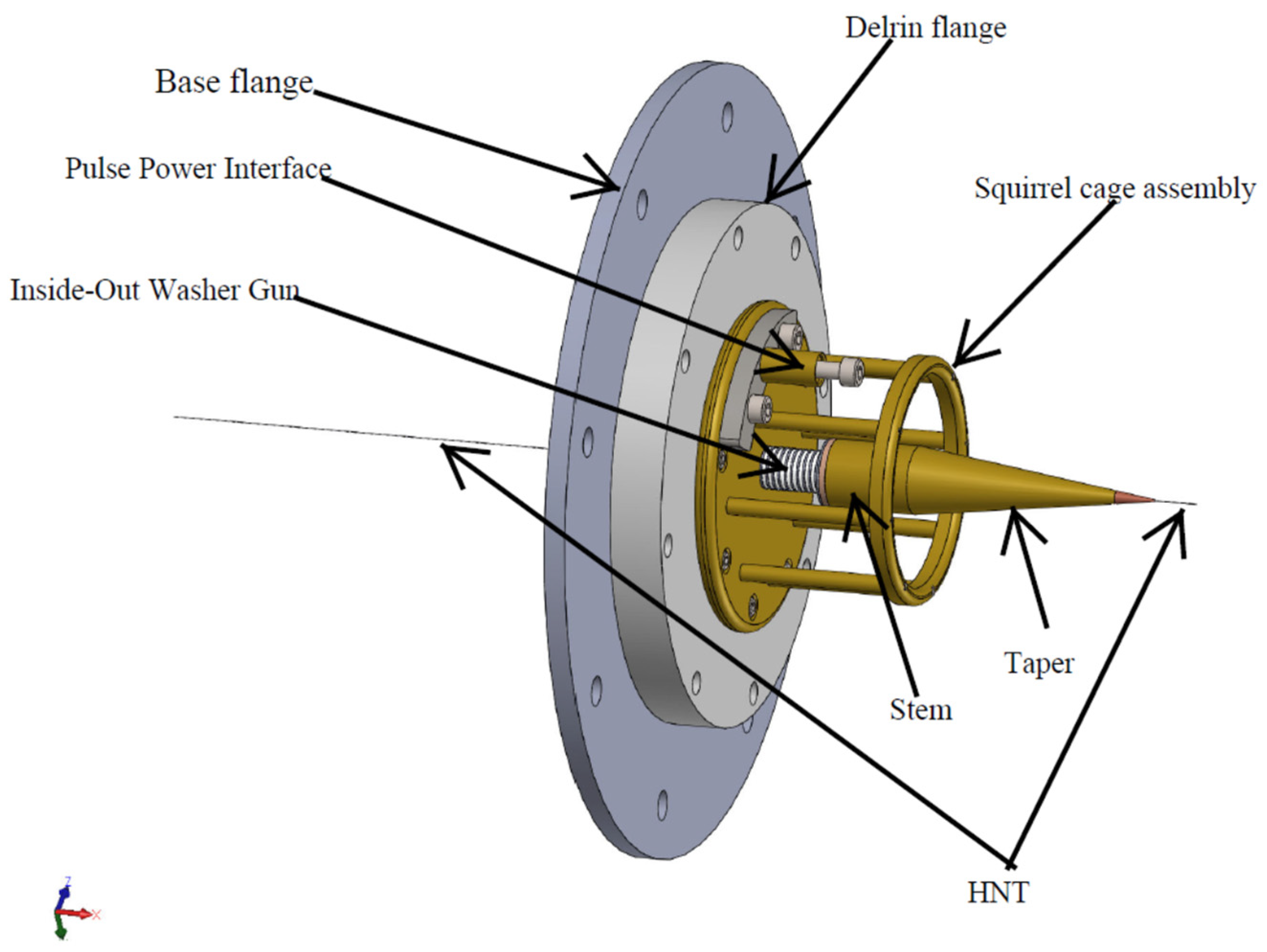 Plasma 07 00052 g006