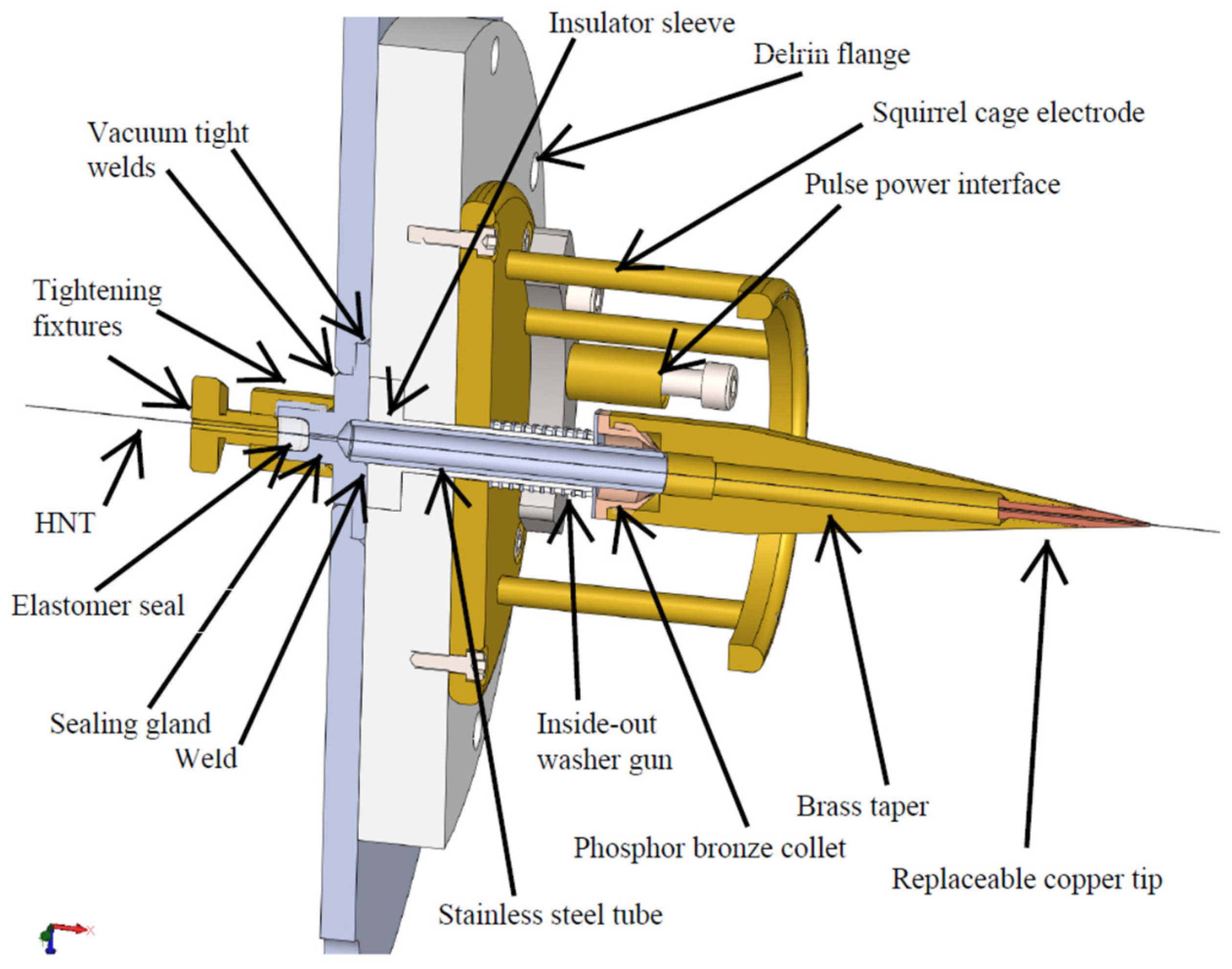 Plasma 07 00052 g007
