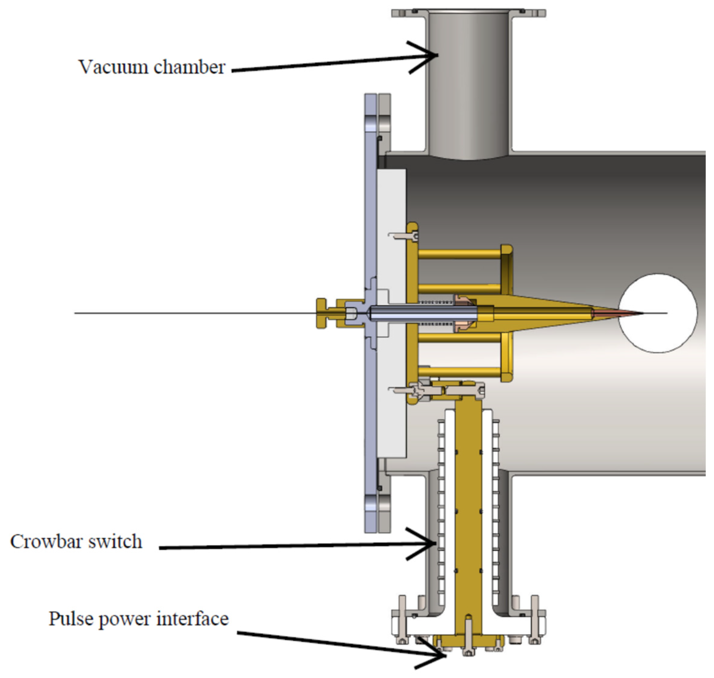 Plasma 07 00052 g008