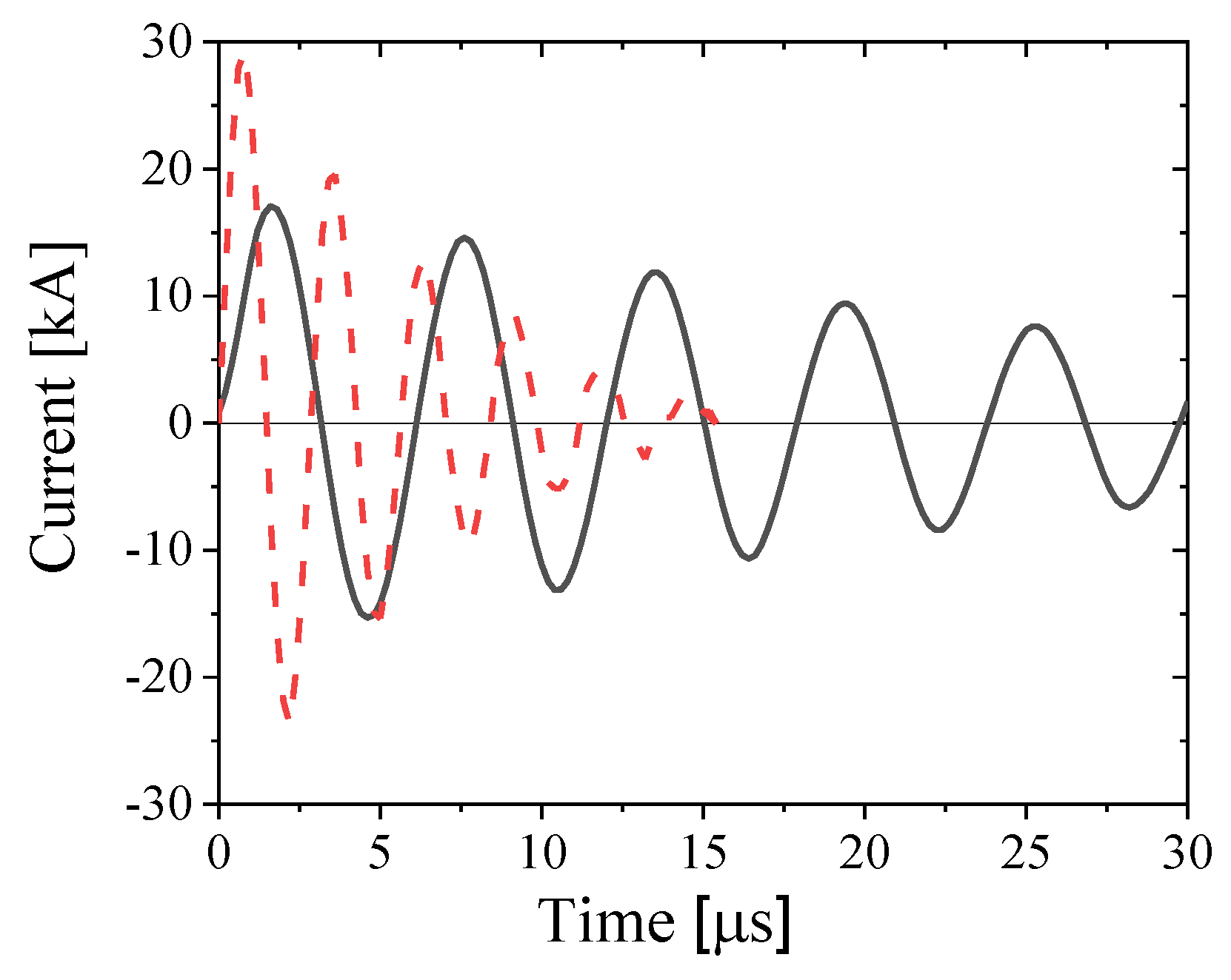 Plasma 07 00053 g002
