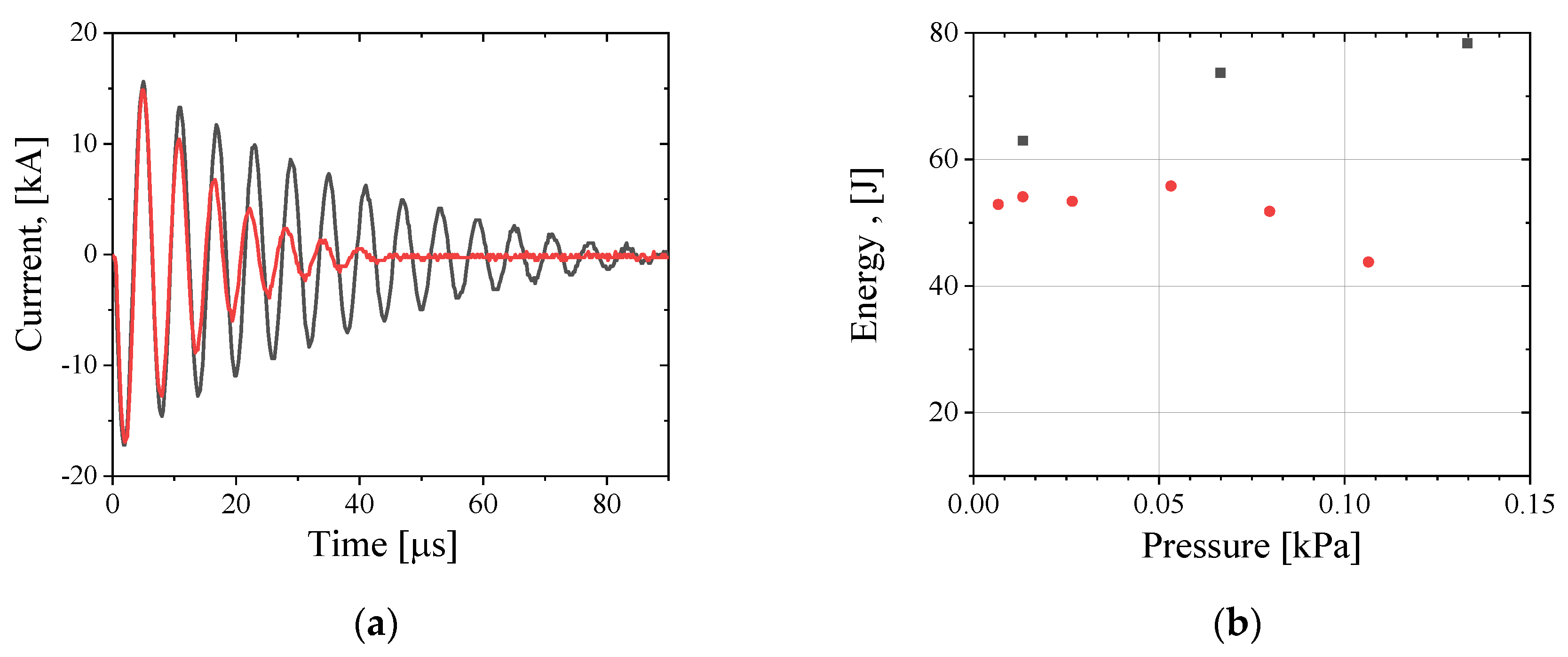 Plasma 07 00053 g003