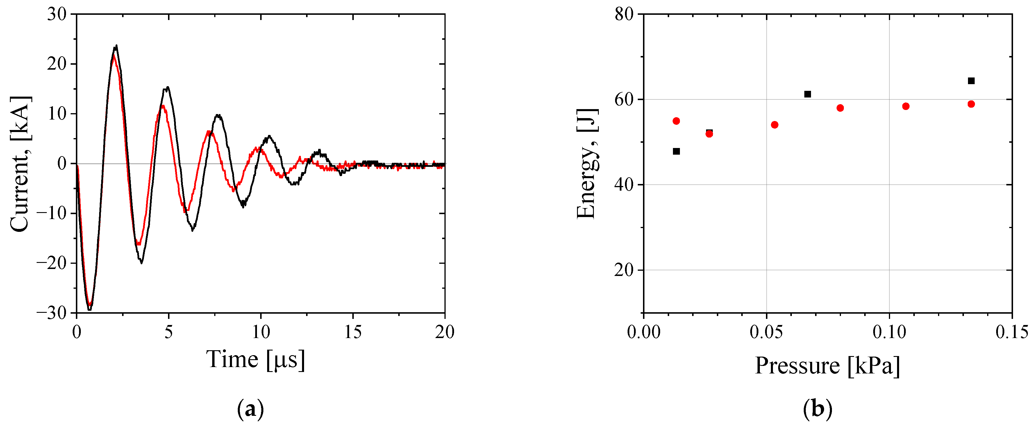 Plasma 07 00053 g004