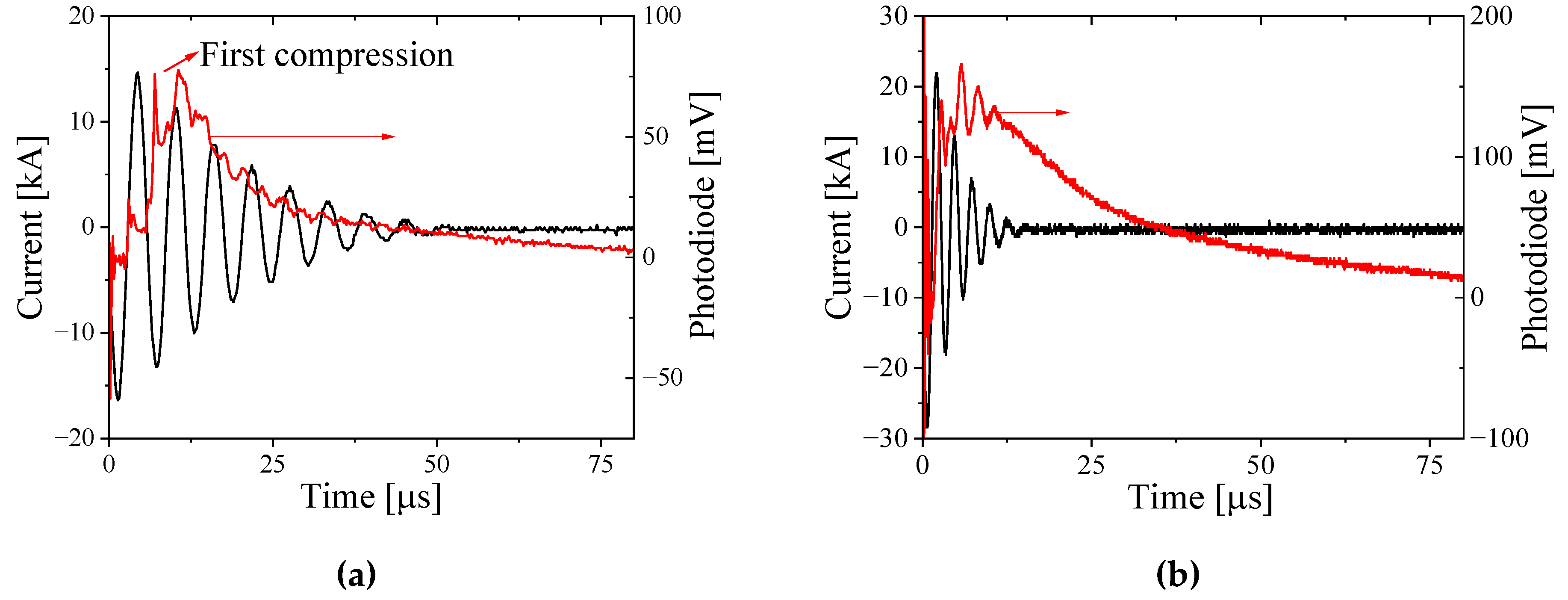 Plasma 07 00053 g006
