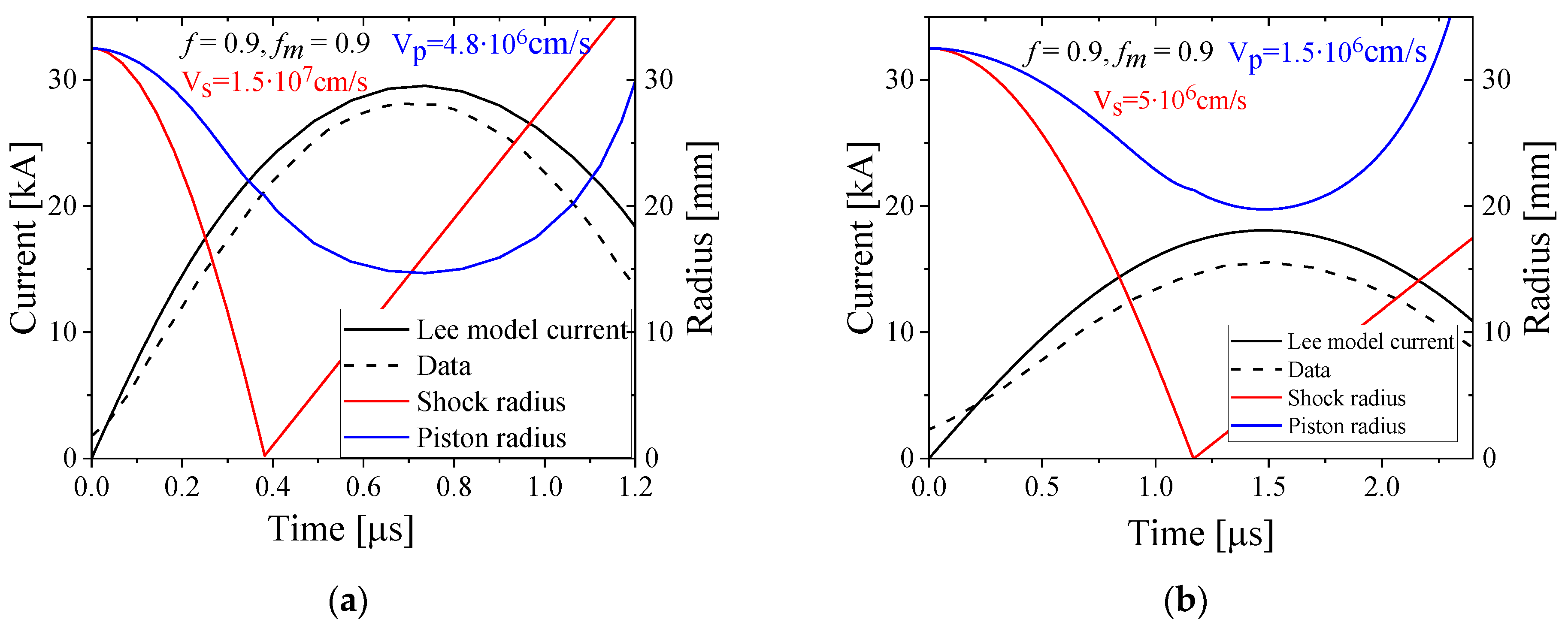 Plasma 07 00053 g007