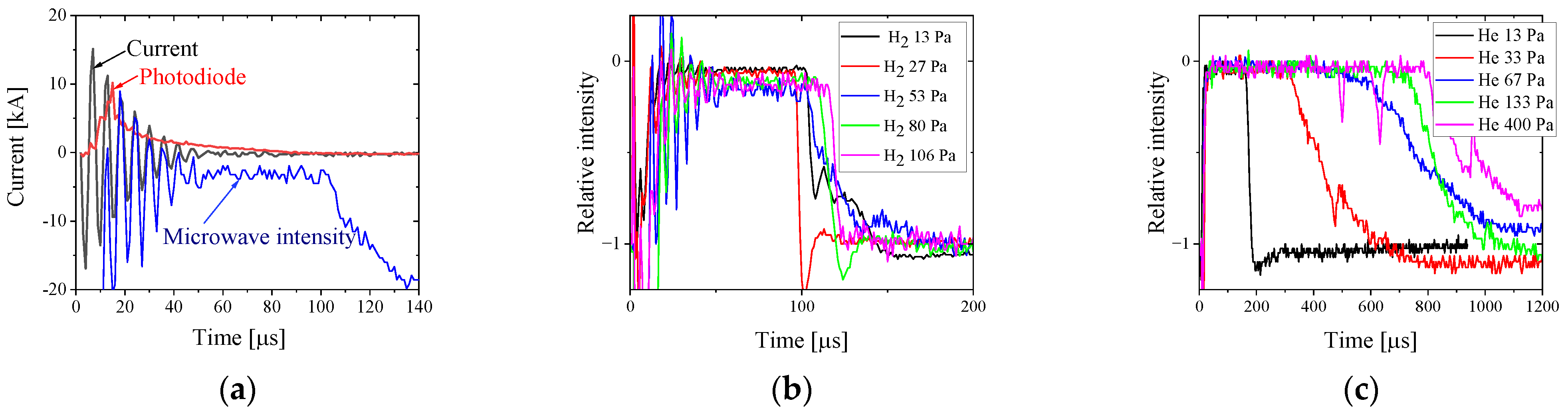 Plasma 07 00053 g009