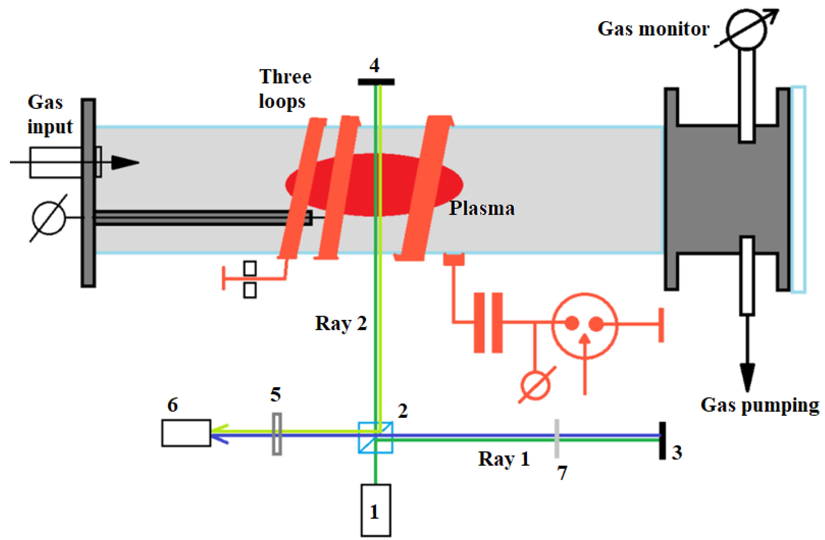 Plasma 07 00053 g010