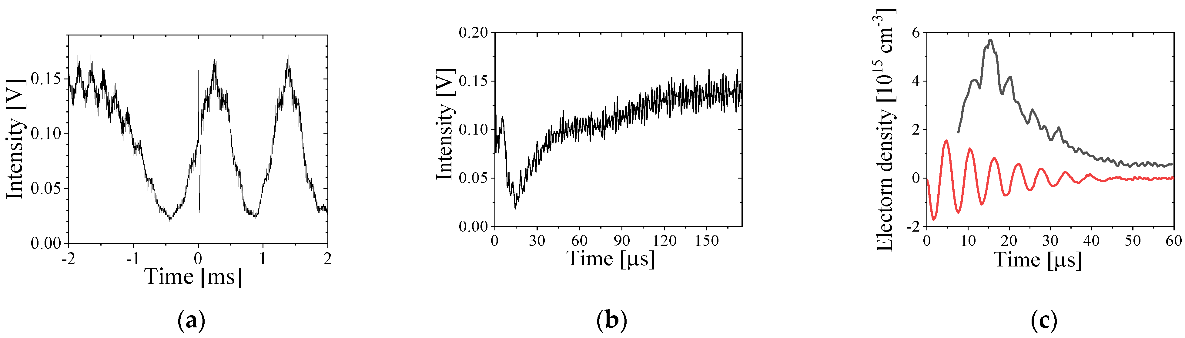 Plasma 07 00053 g011