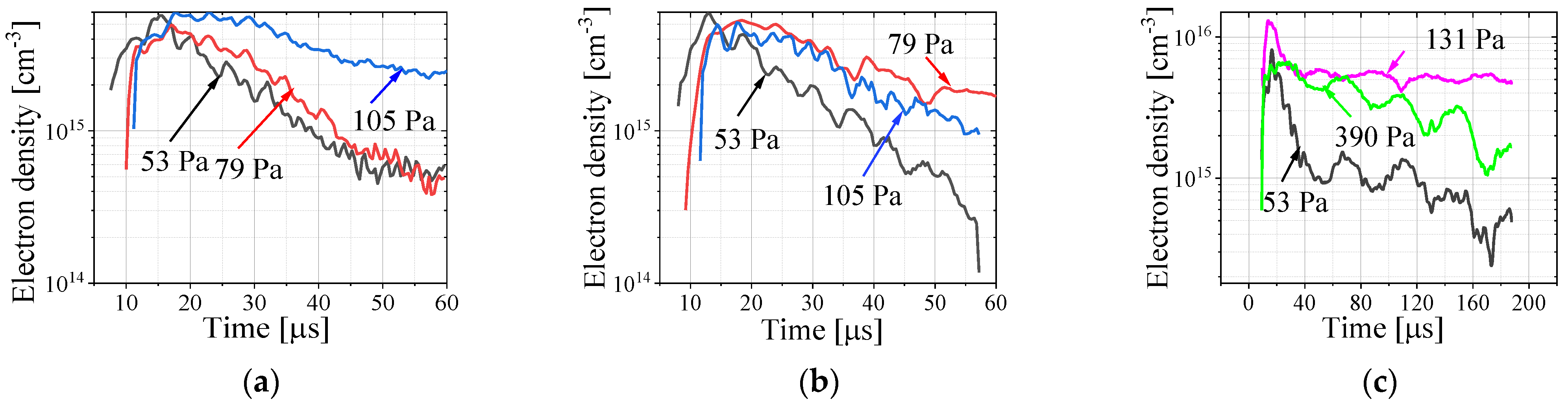 Plasma 07 00053 g012