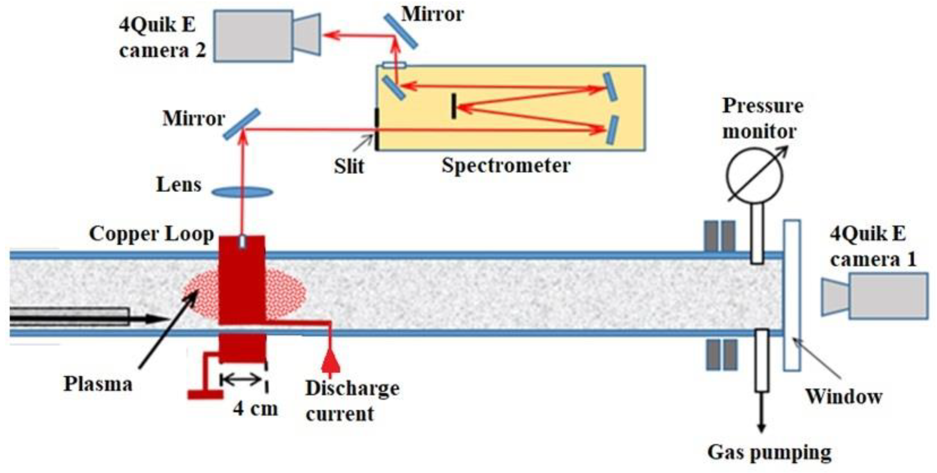 Plasma 07 00053 g013