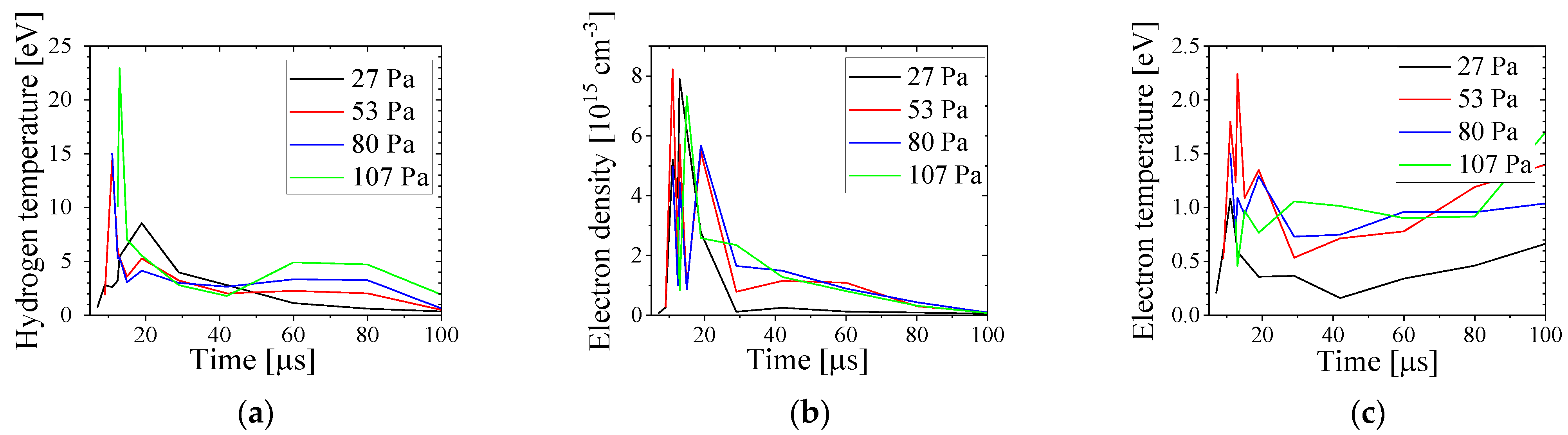 Plasma 07 00053 g014