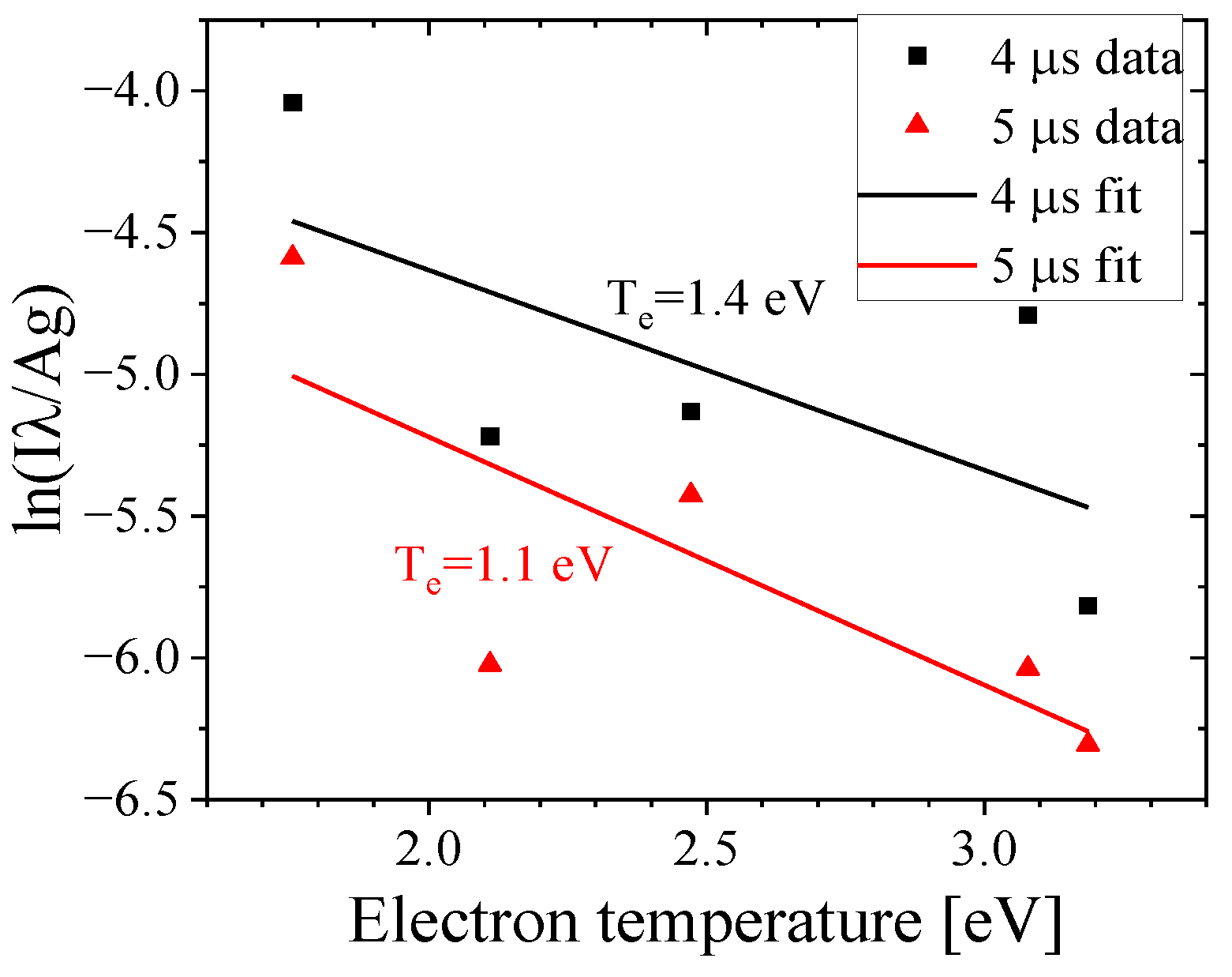 Plasma 07 00053 g015