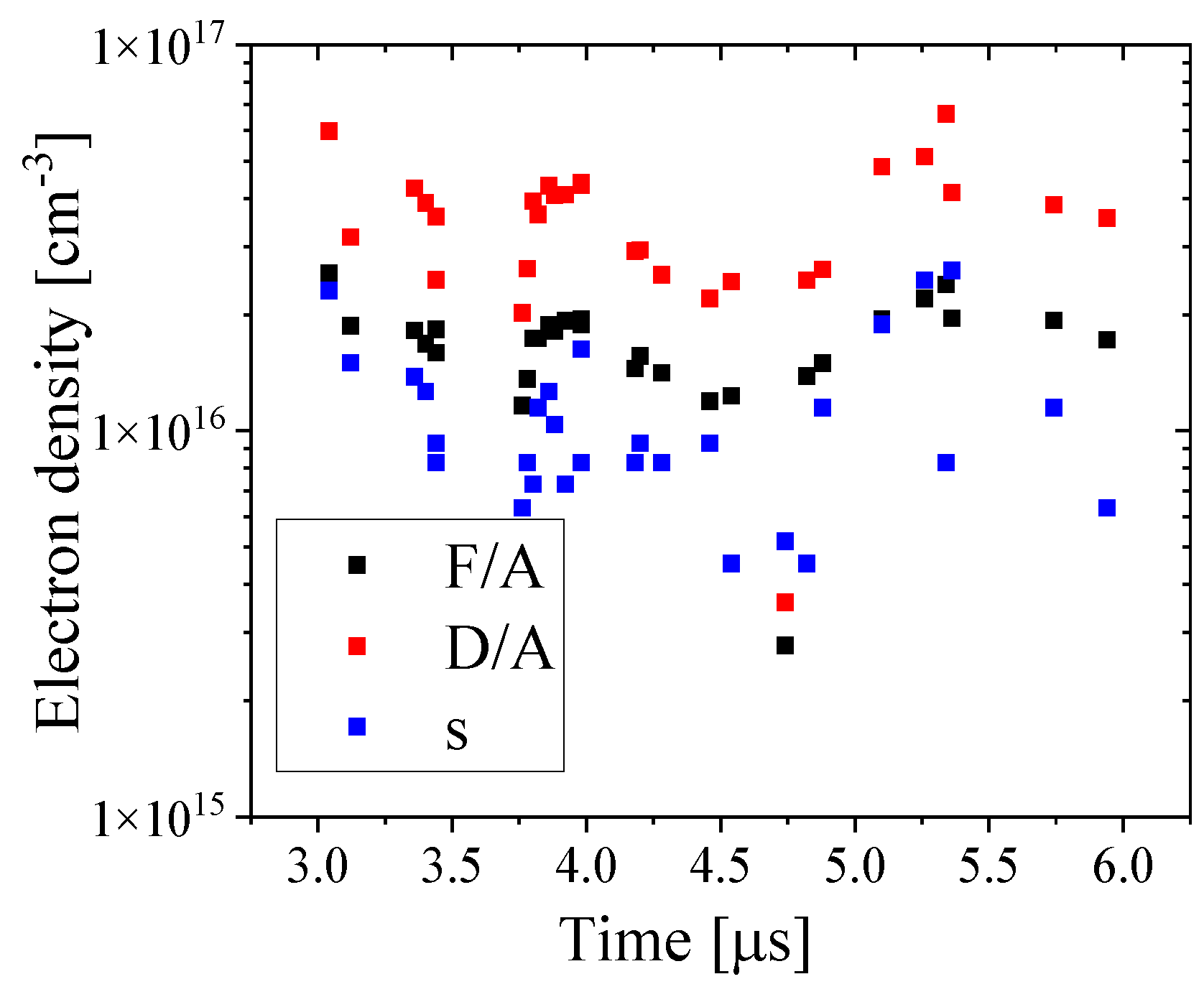 Plasma 07 00053 g016