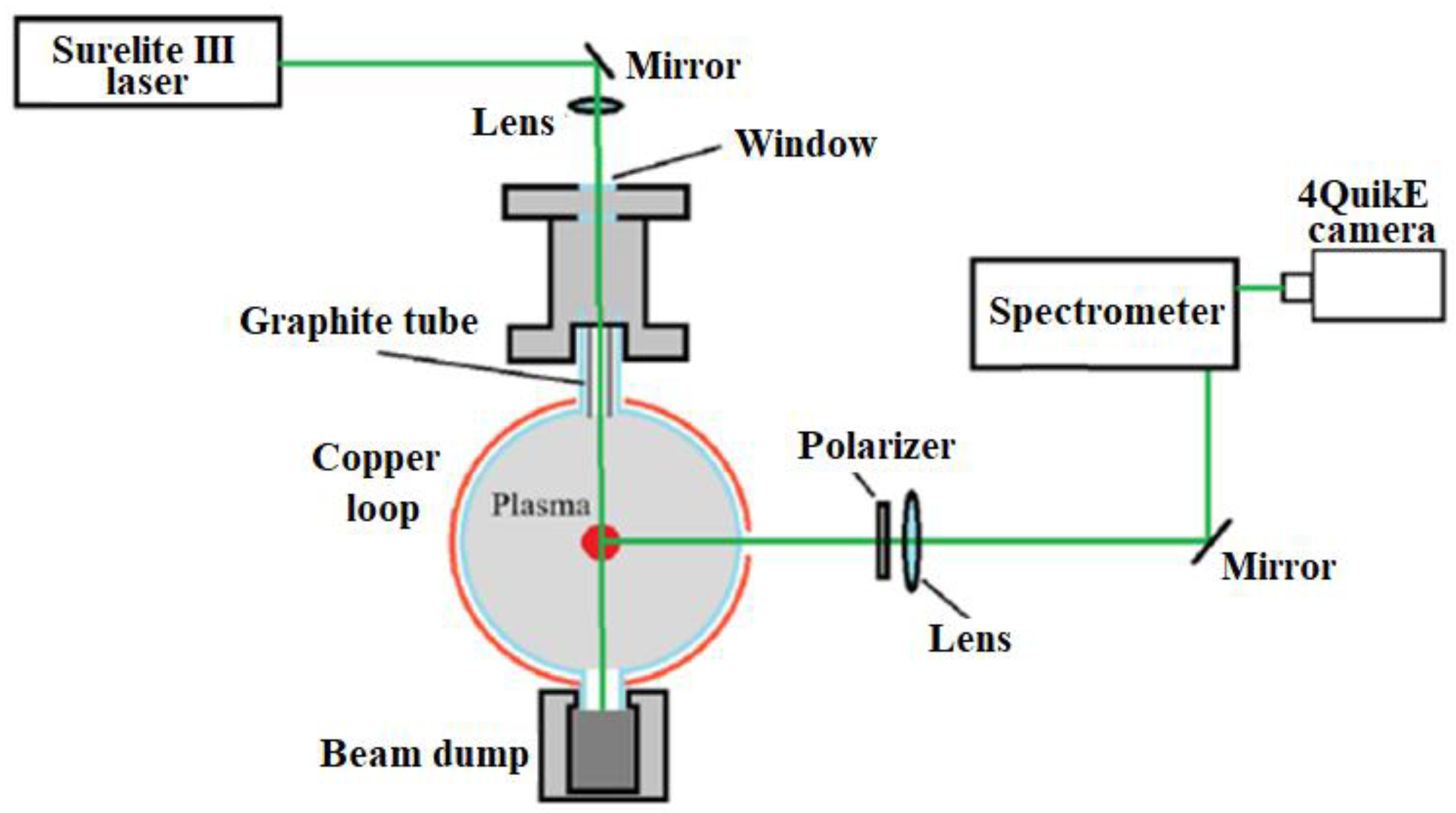 Plasma 07 00053 g017