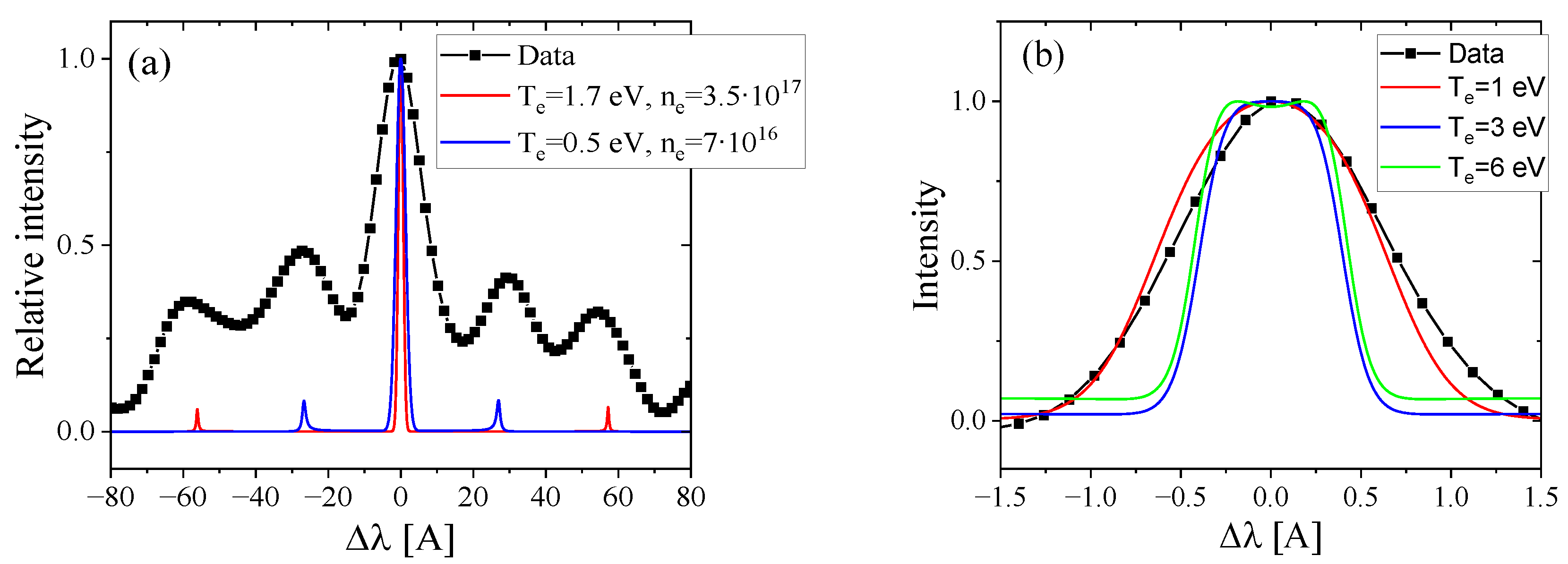 Plasma 07 00053 g018